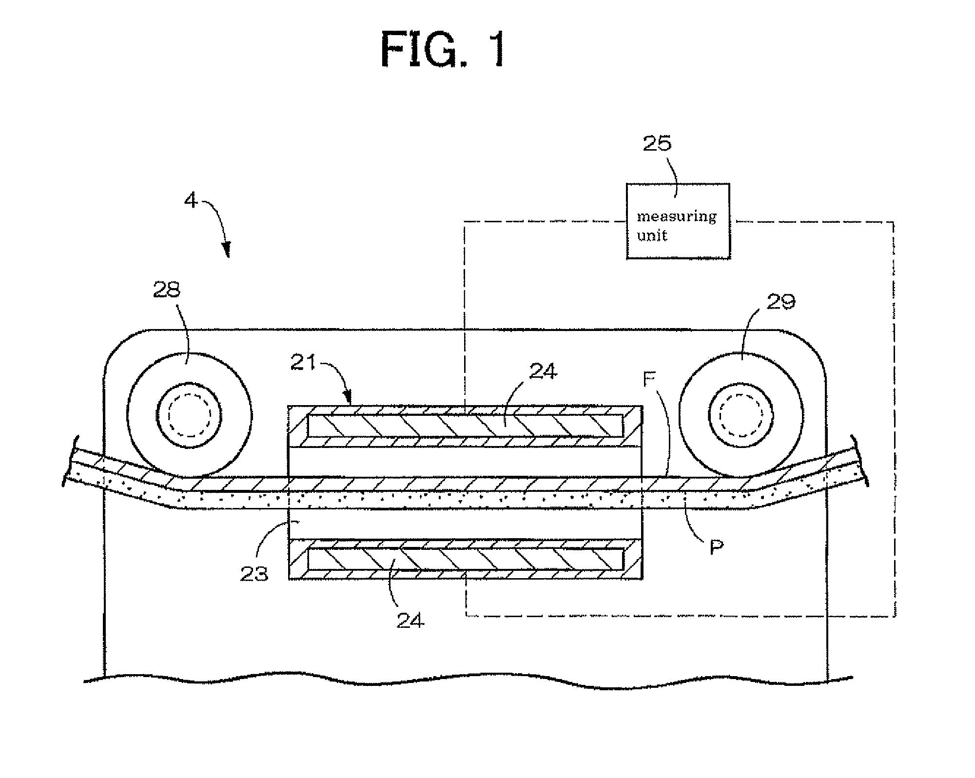 Resin impregnated amount measuring method and resin impregnated amount measuring device in filament winding molding