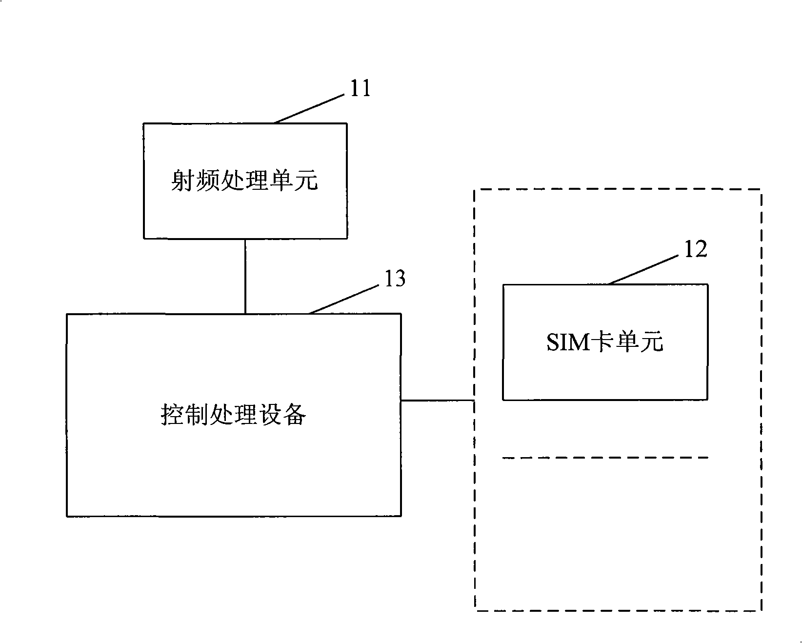 Mobile phone companion, radio communication system and communication method