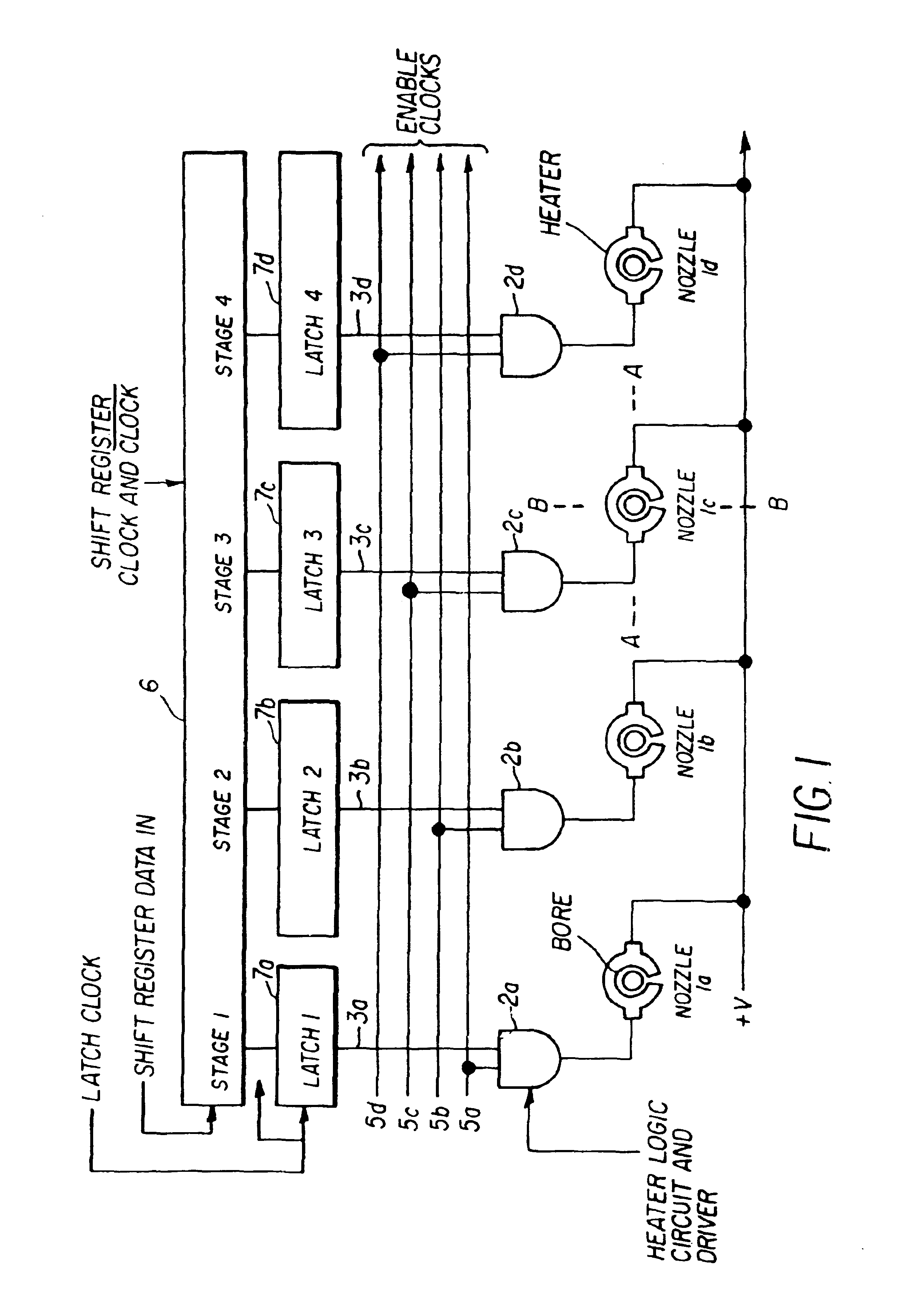 CMOS/MEMS integrated ink jet print head and method of forming same