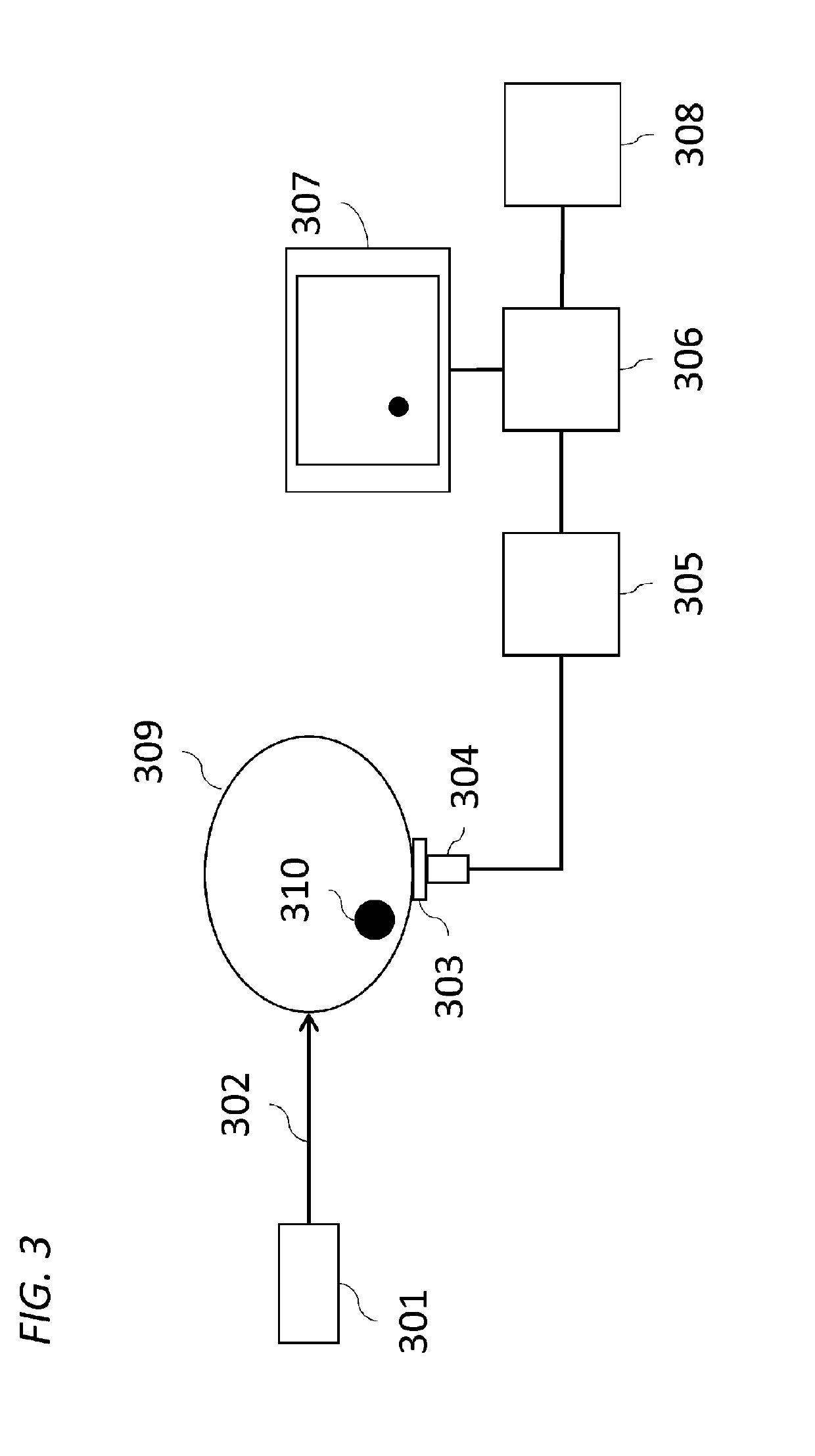 Information processing apparatus and information processing method