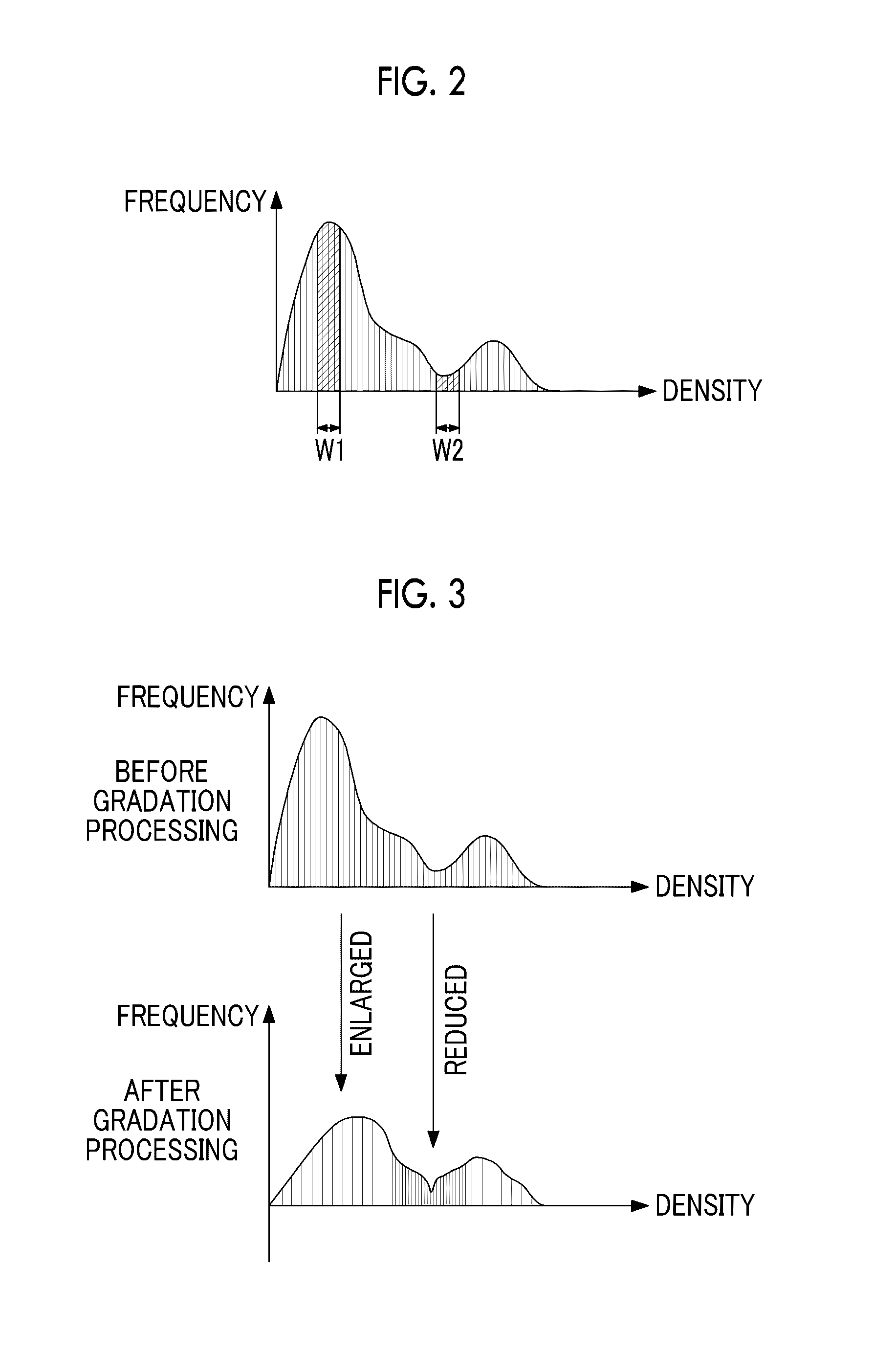 Medical image registration apparatus, medical image registration method, and medical image registration program