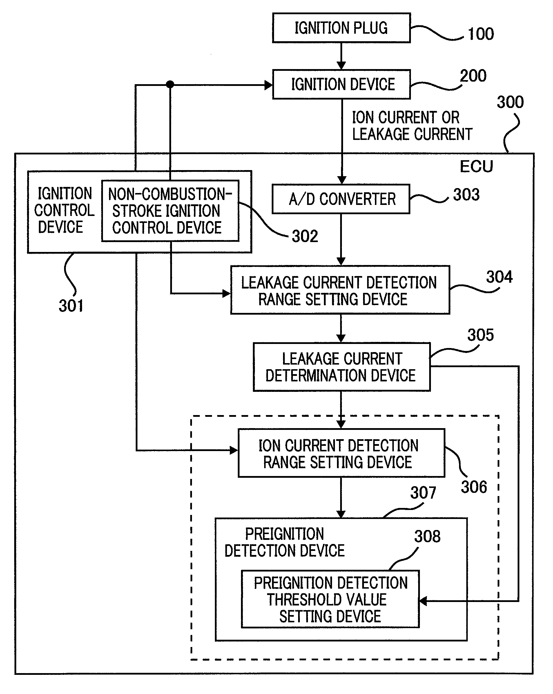 Internal-combustion-engine combustion condition detection apparatus and combustion condition detection method