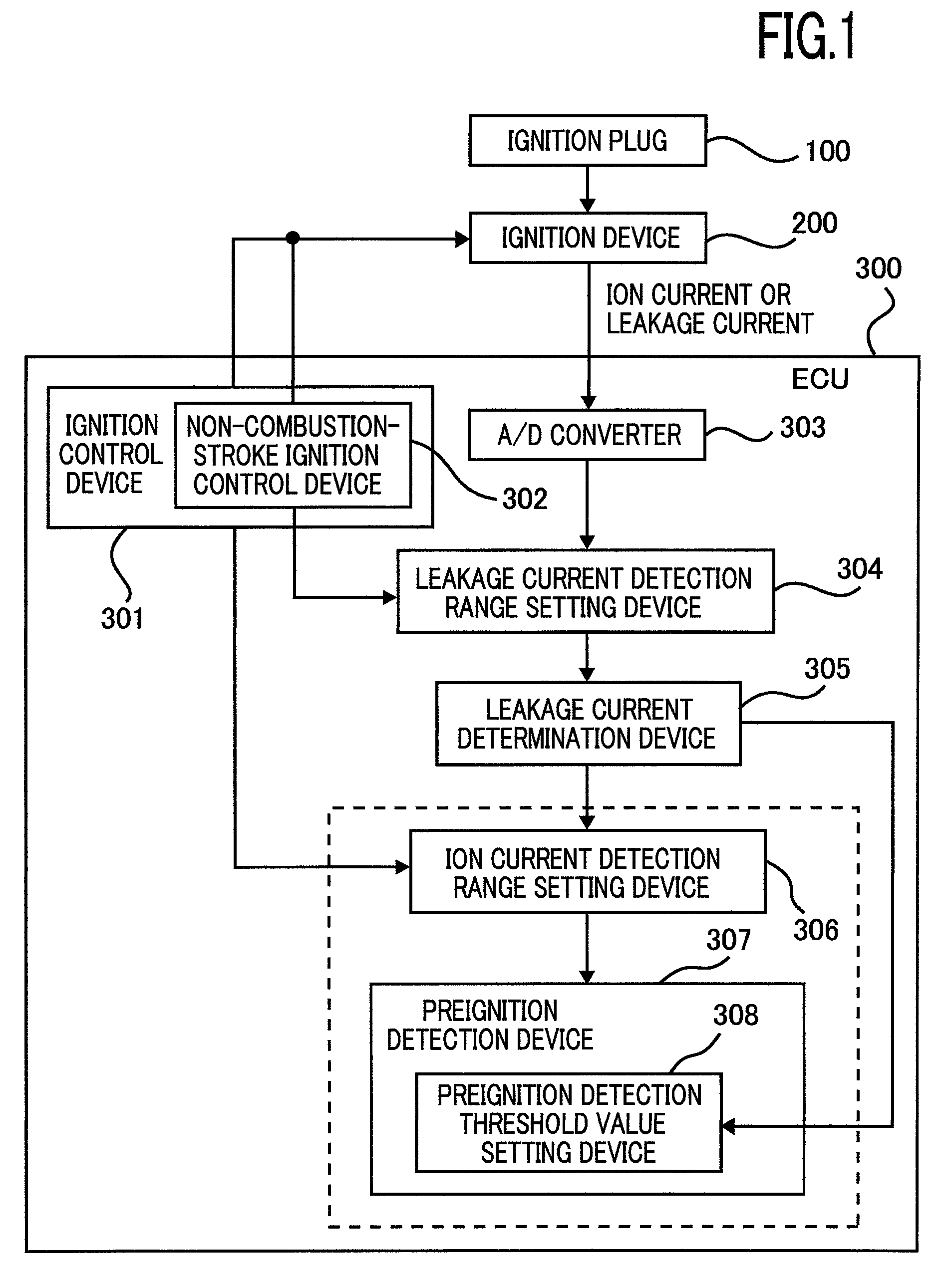 Internal-combustion-engine combustion condition detection apparatus and combustion condition detection method