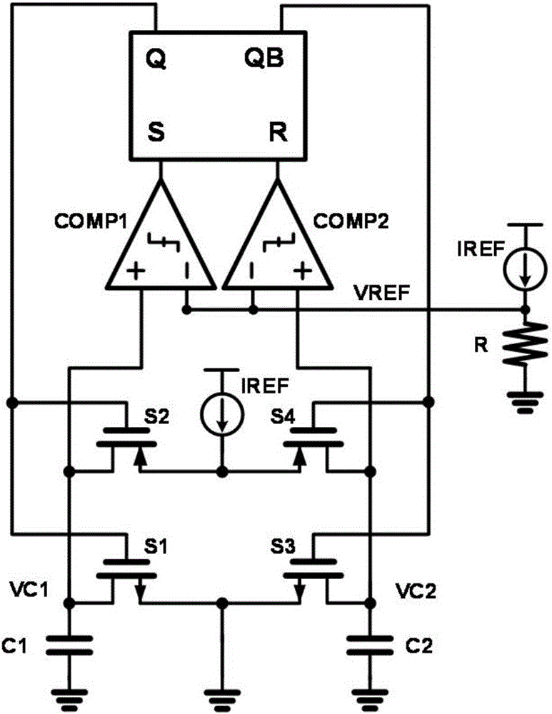 Resistance capacitance type relaxation oscillator employing half-period pre-charge compensation technology