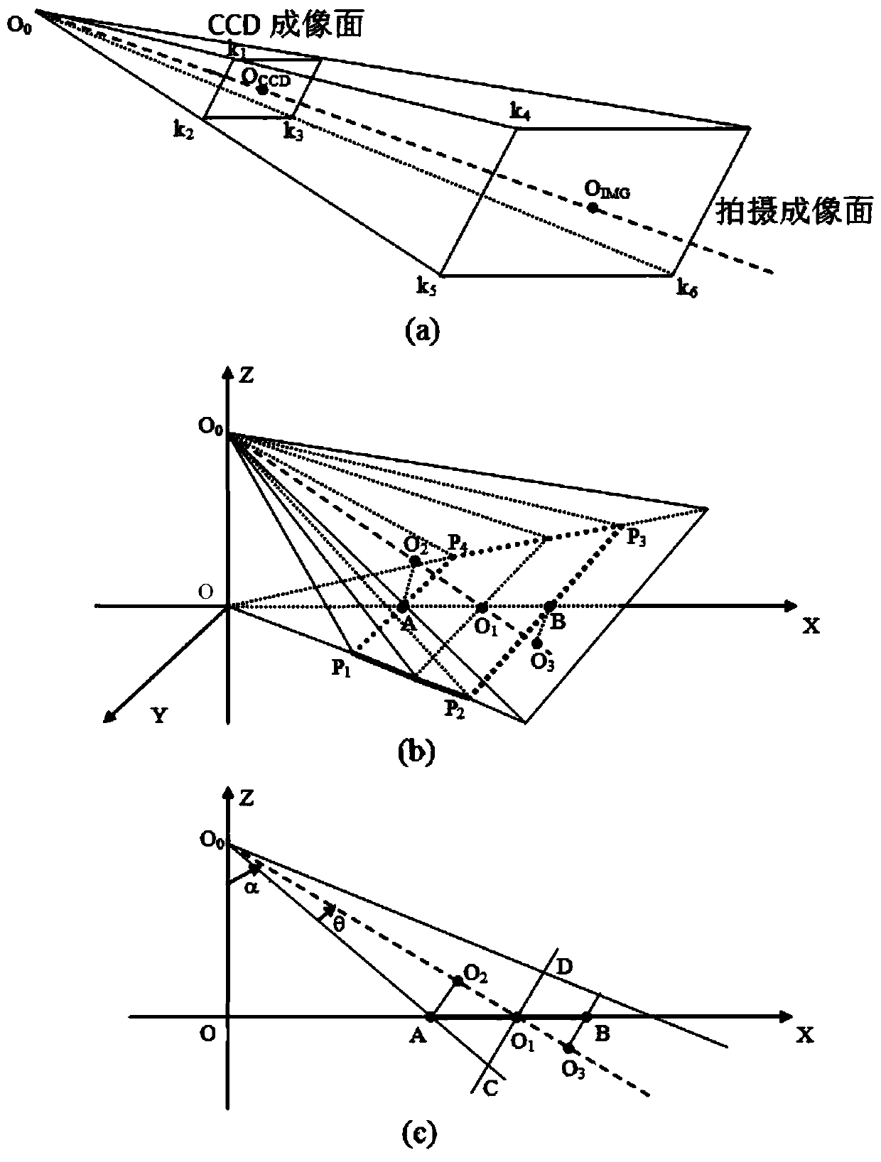 Air-based large-scene photographing system and method