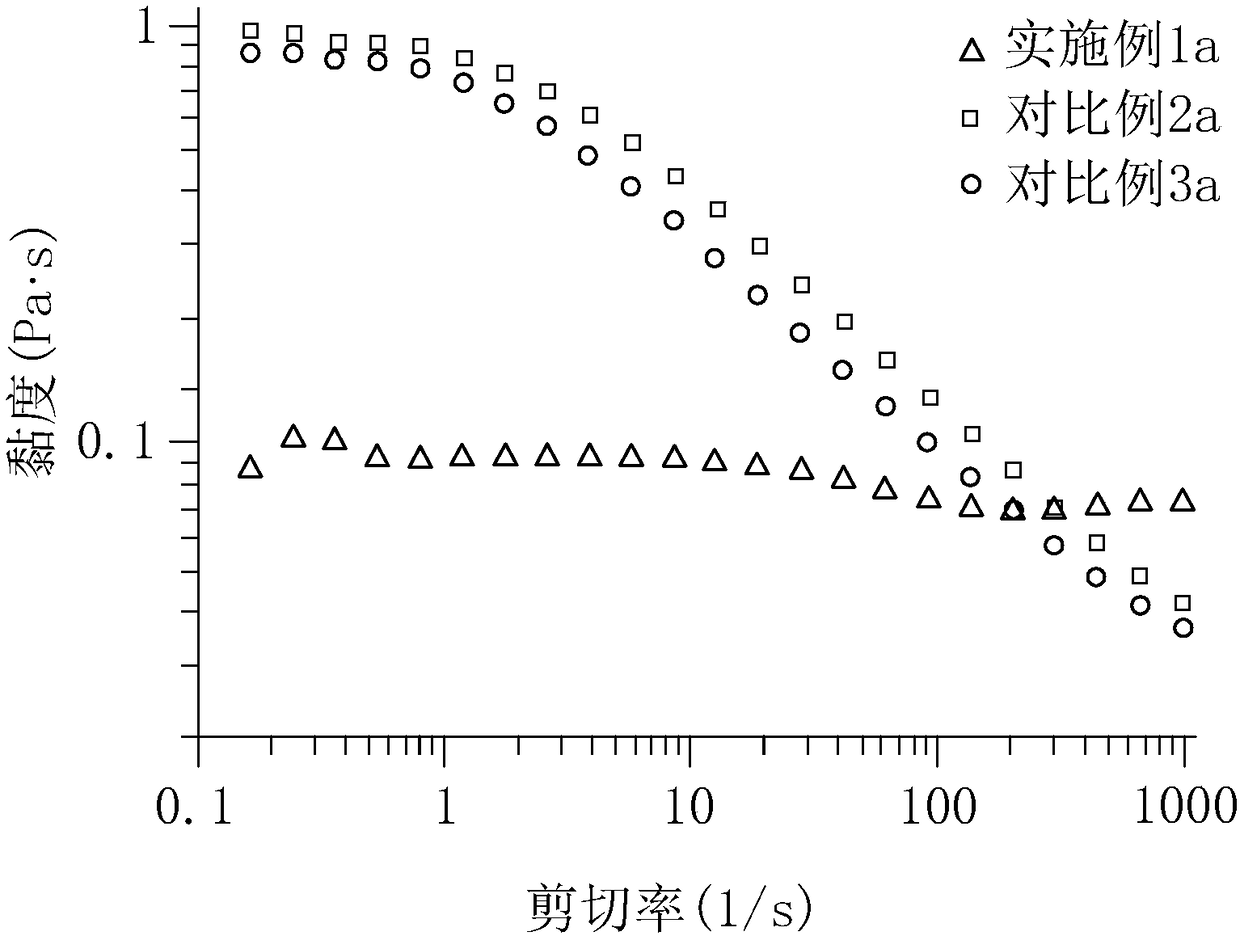 Decorating paper and preparation method thereof