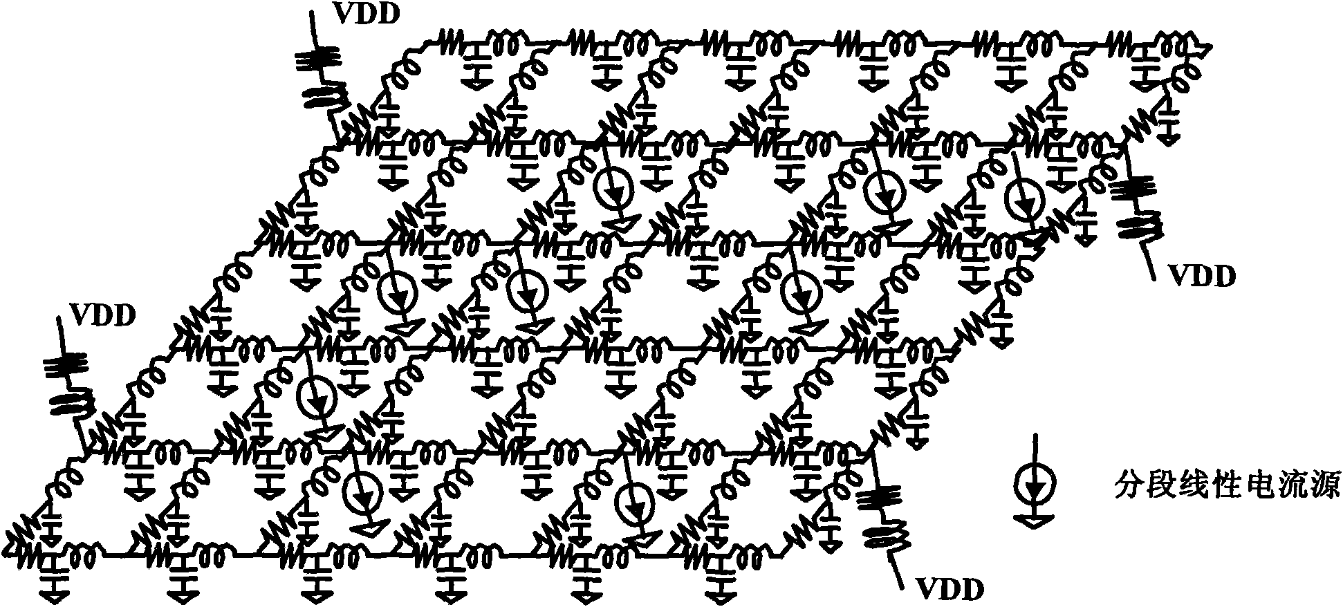 Analytical method and device for power ground network of integrated circuit