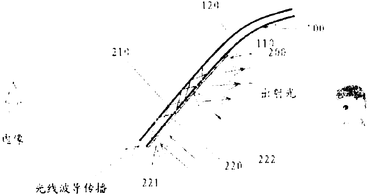 Optical waveguide film, head-up display and head-up display system