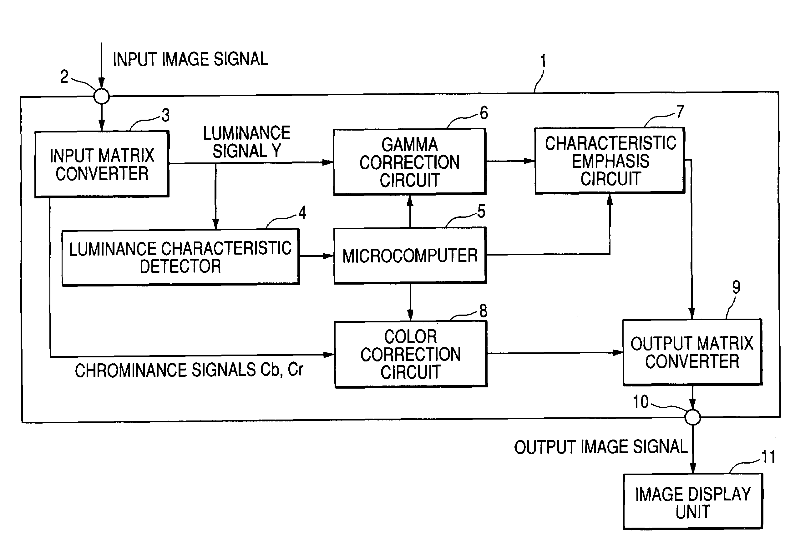 Image display apparatus