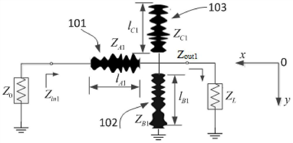 Design method and circuit of a dual-band non-uniform transmission line impedance converter