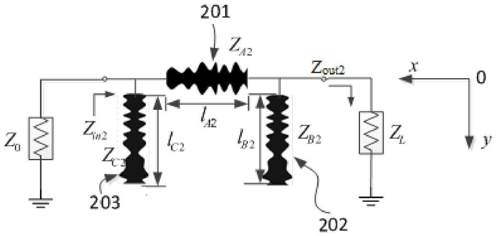 Design method and circuit of a dual-band non-uniform transmission line impedance converter