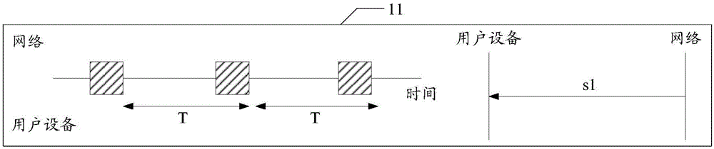 Required acquiring method and required acquiring device for system information