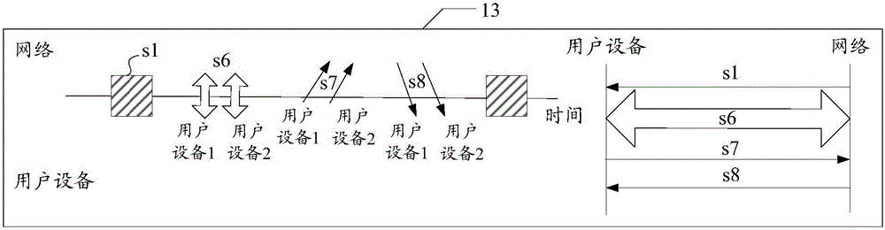 Required acquiring method and required acquiring device for system information