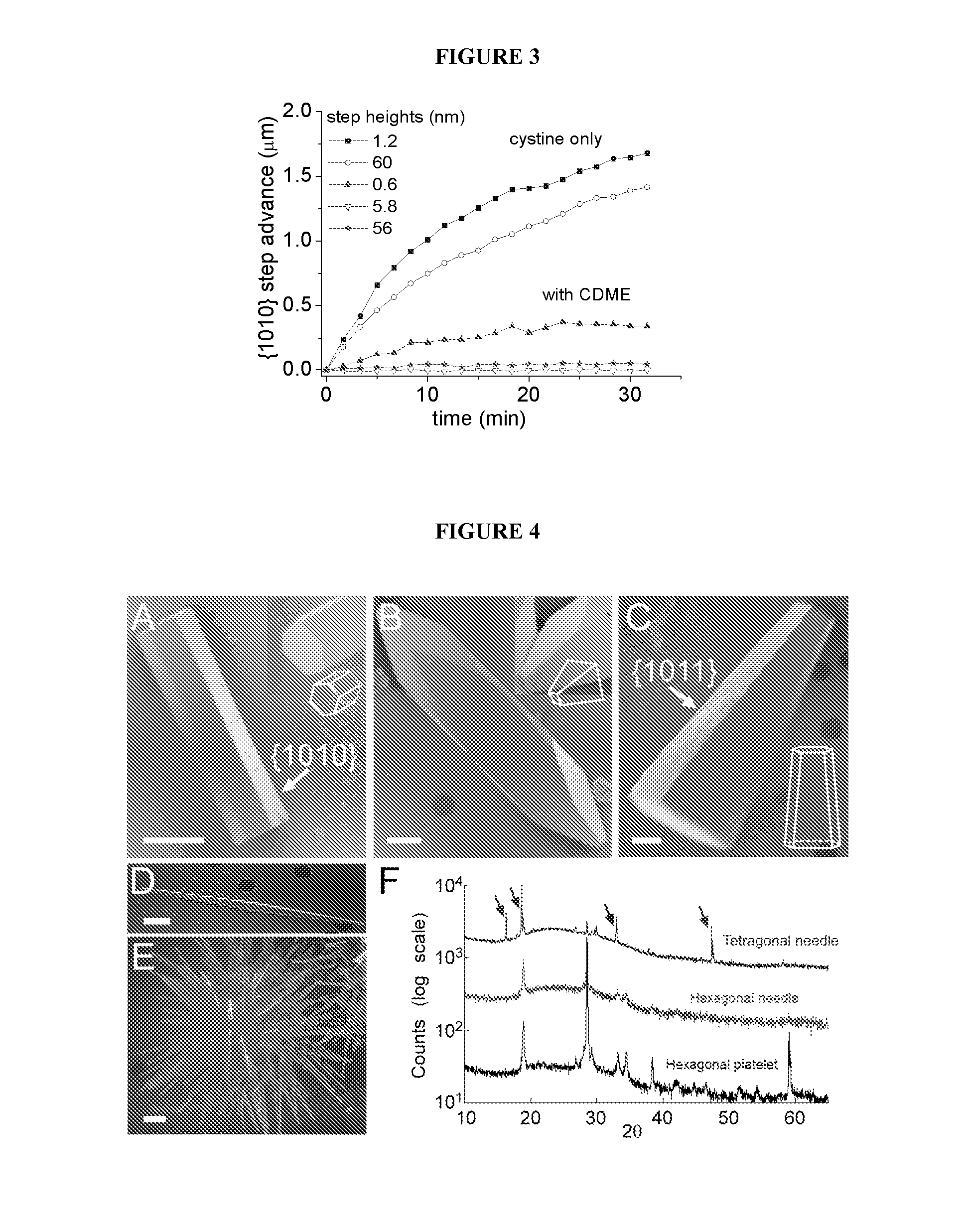 Compounds as L-cystine crystallization inhibitors and uses thereof