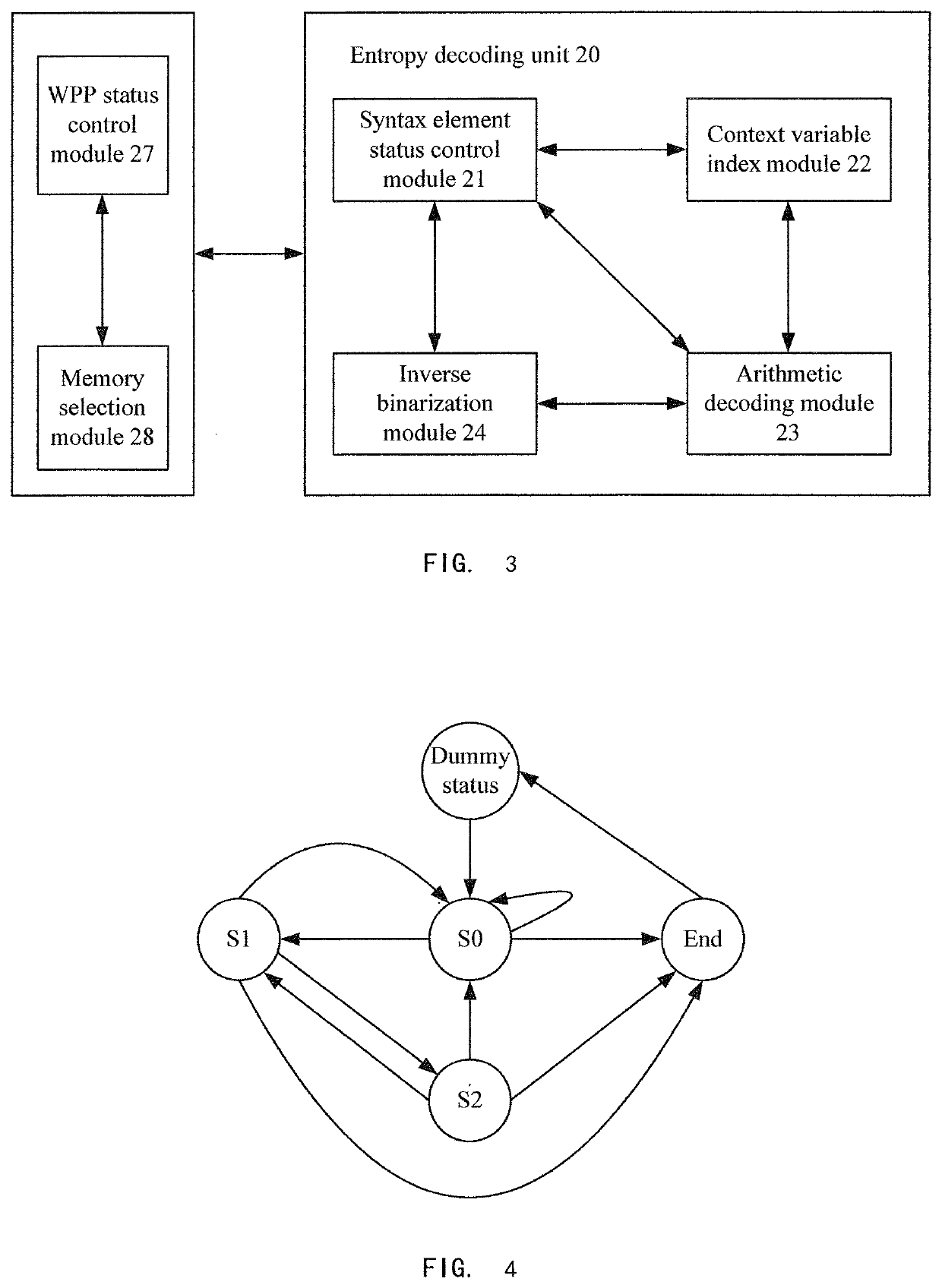 Video data decoding and decoding method