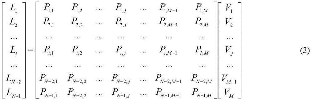 A brittleness evaluation method for shale gas reservoirs based on mineral content