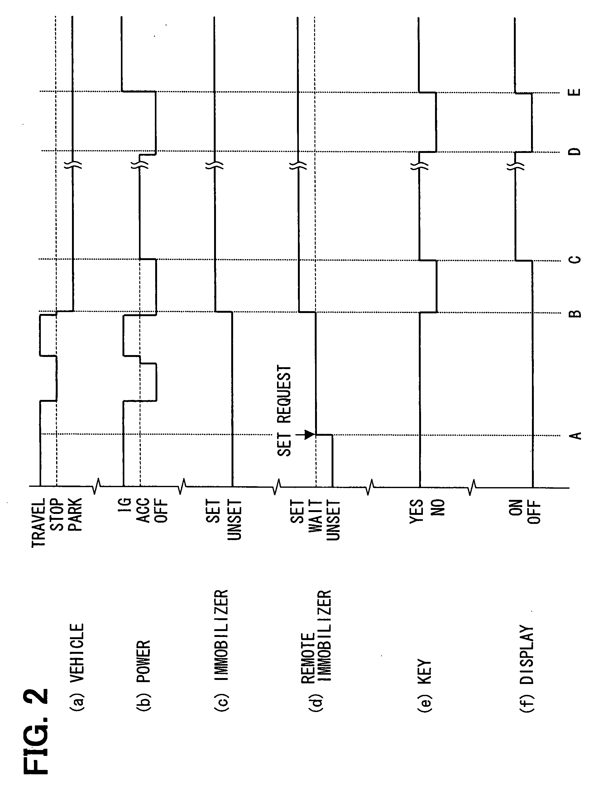 Vehicle security apparatus and system