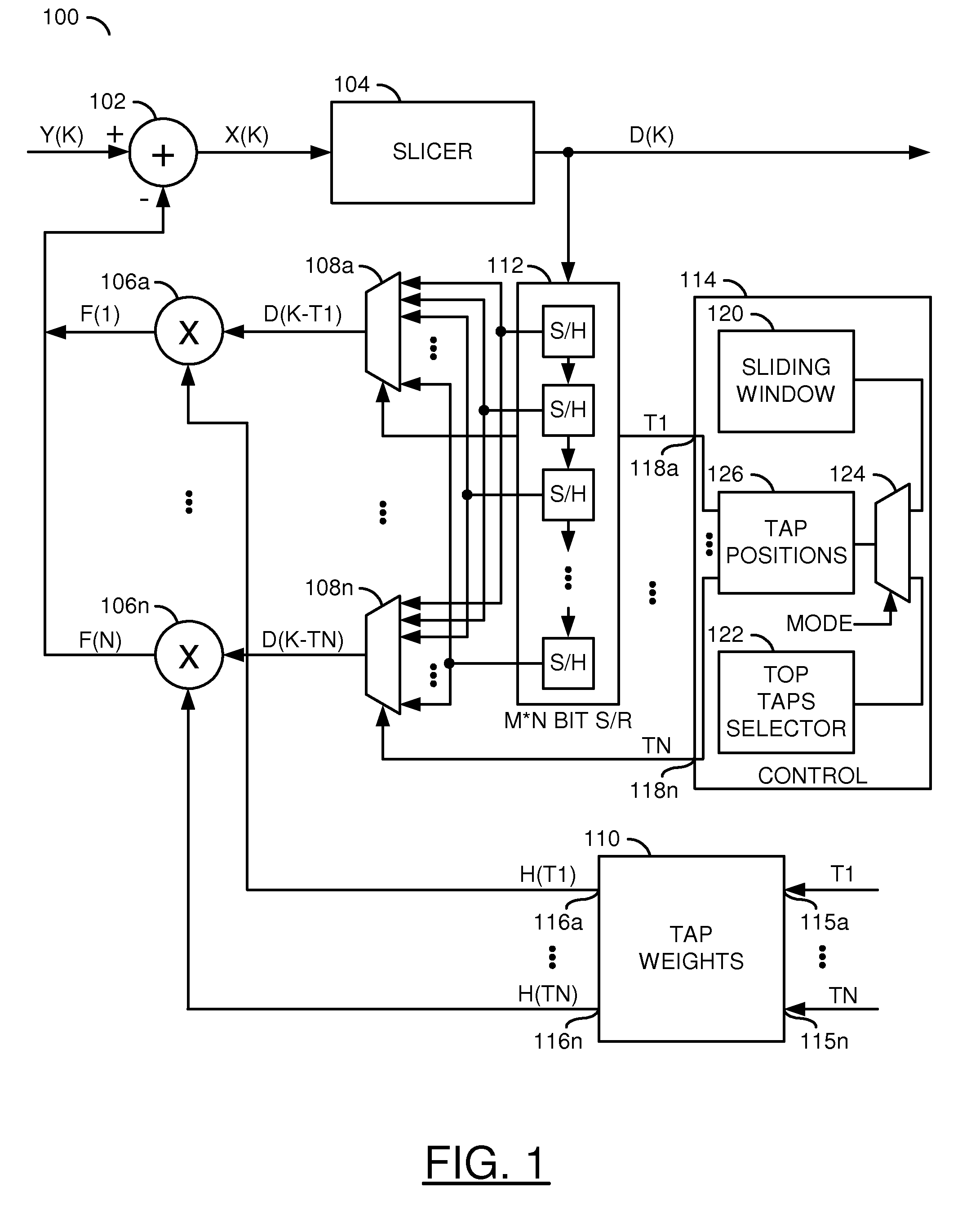 System for an adaptive floating tap decision feedback equalizer