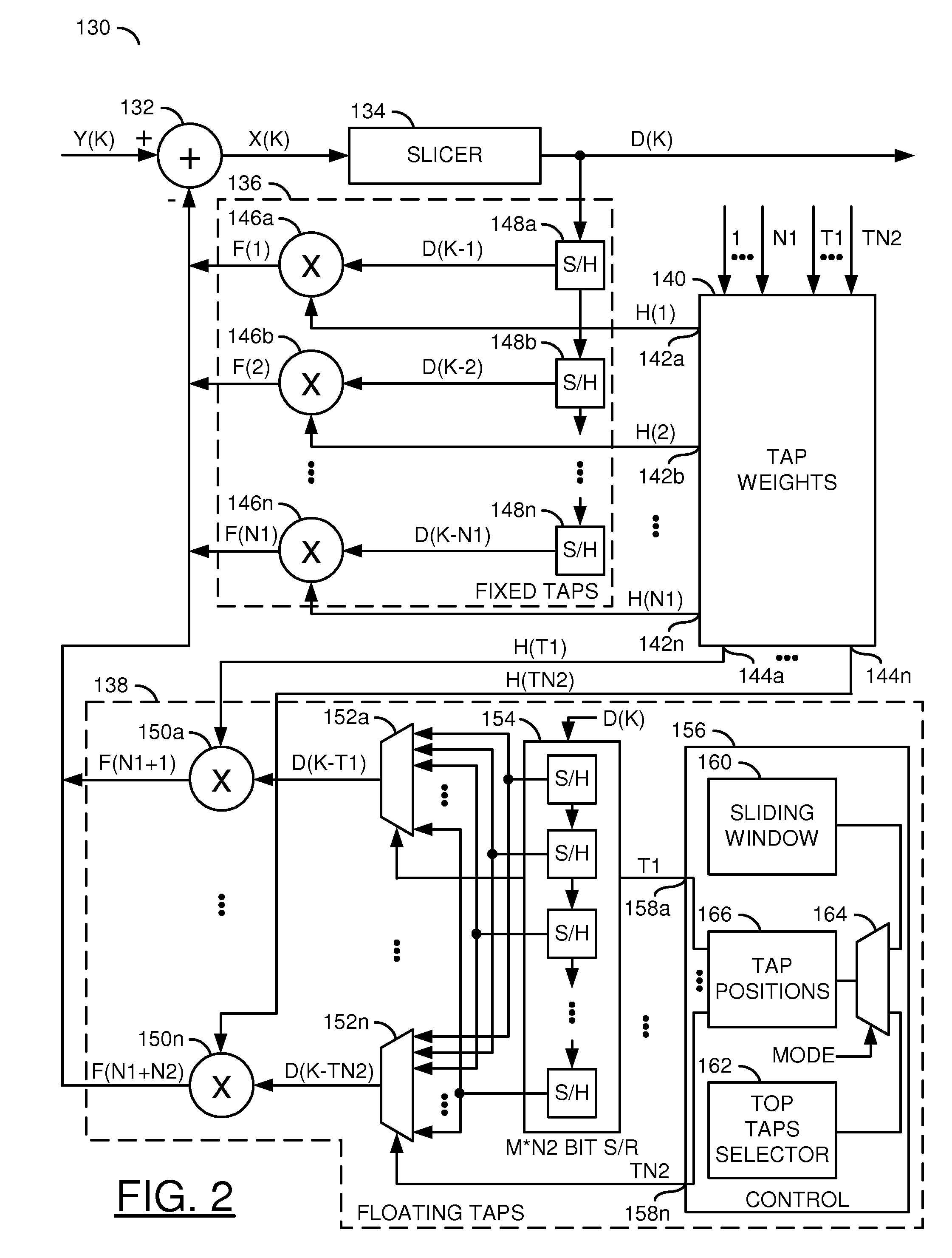 System for an adaptive floating tap decision feedback equalizer