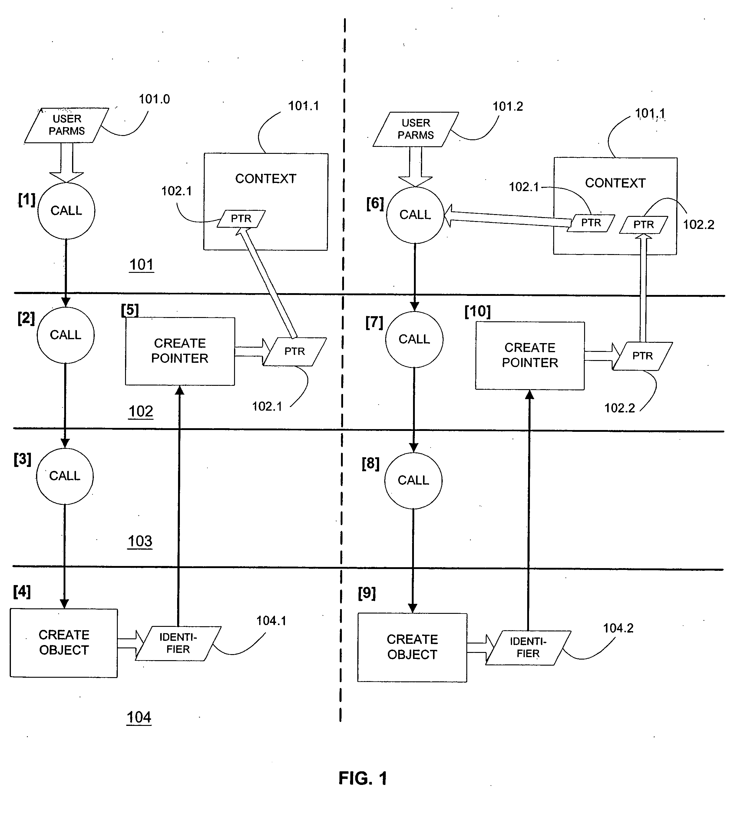 Method and system for business process super-transaction