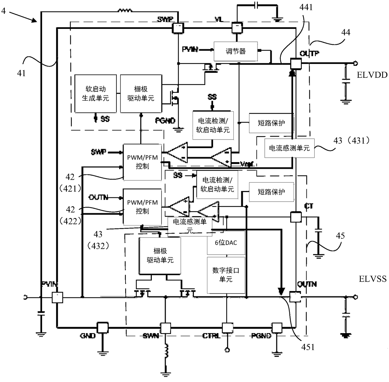 Power source chip, invocation method of PWM (pulse width modulation) and PFM (pulse frequency modulation) of power source chip and display screen