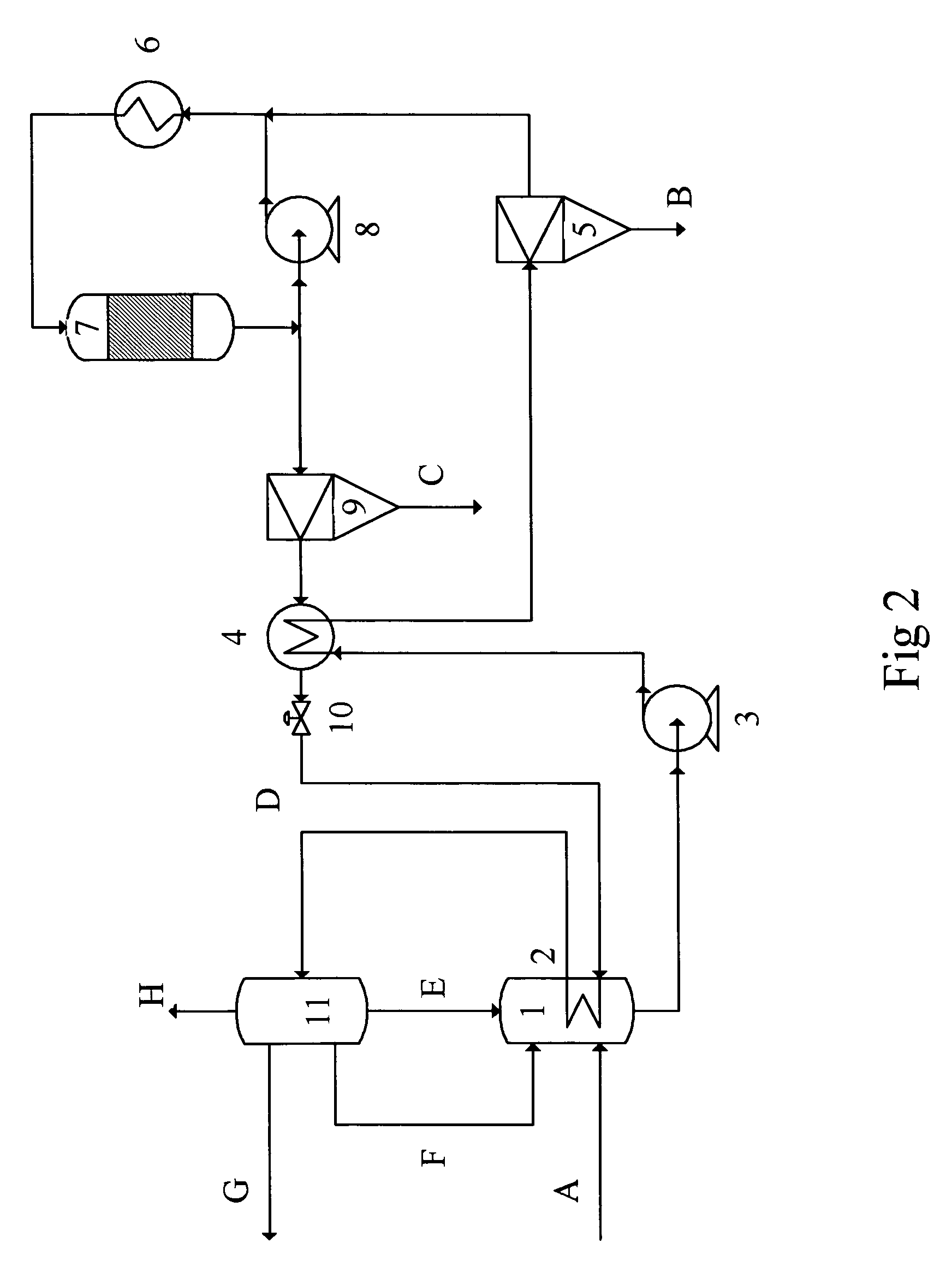 Method and apparatus for converting organic material