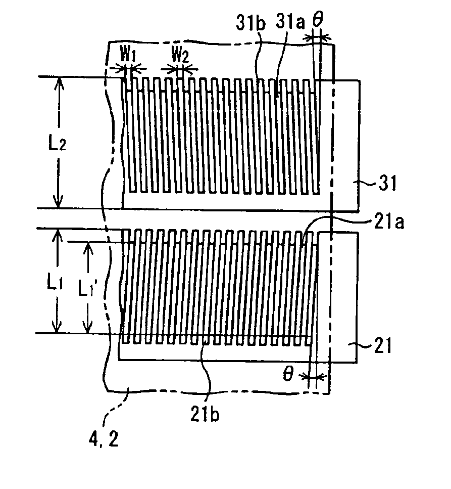 Former for use in paper production