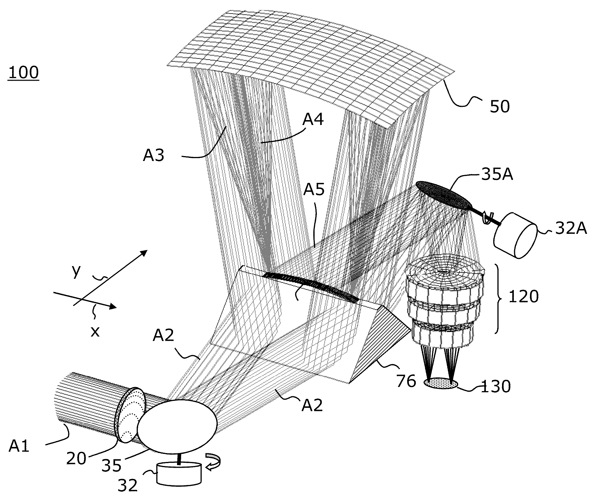 Concentric afocal beam relay