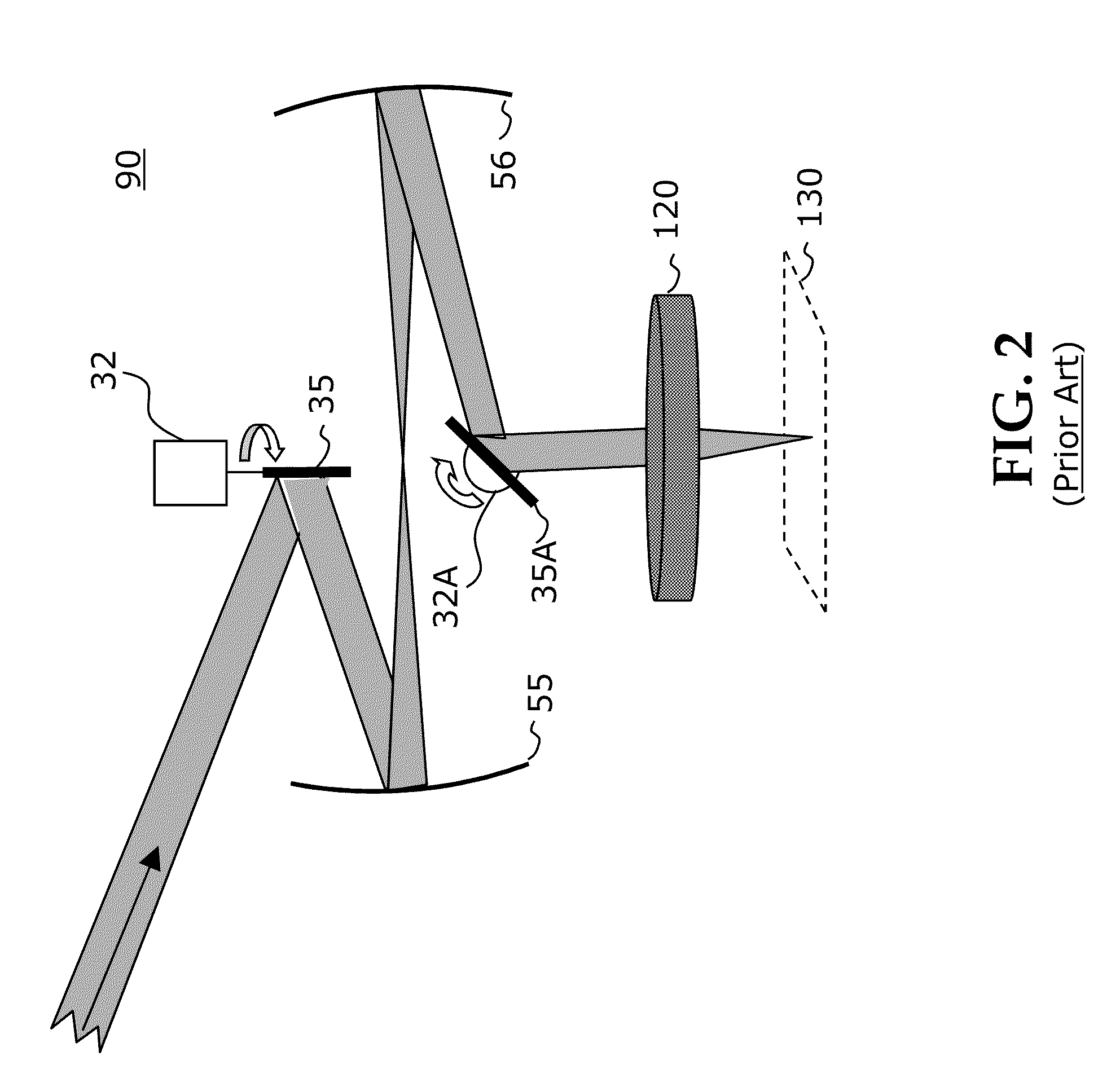 Concentric afocal beam relay