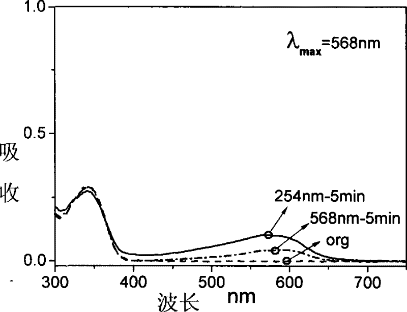 Photo-acid polymer-doped spirooxazine or spiropyran reversible photochromic film, preparation method and use thereof