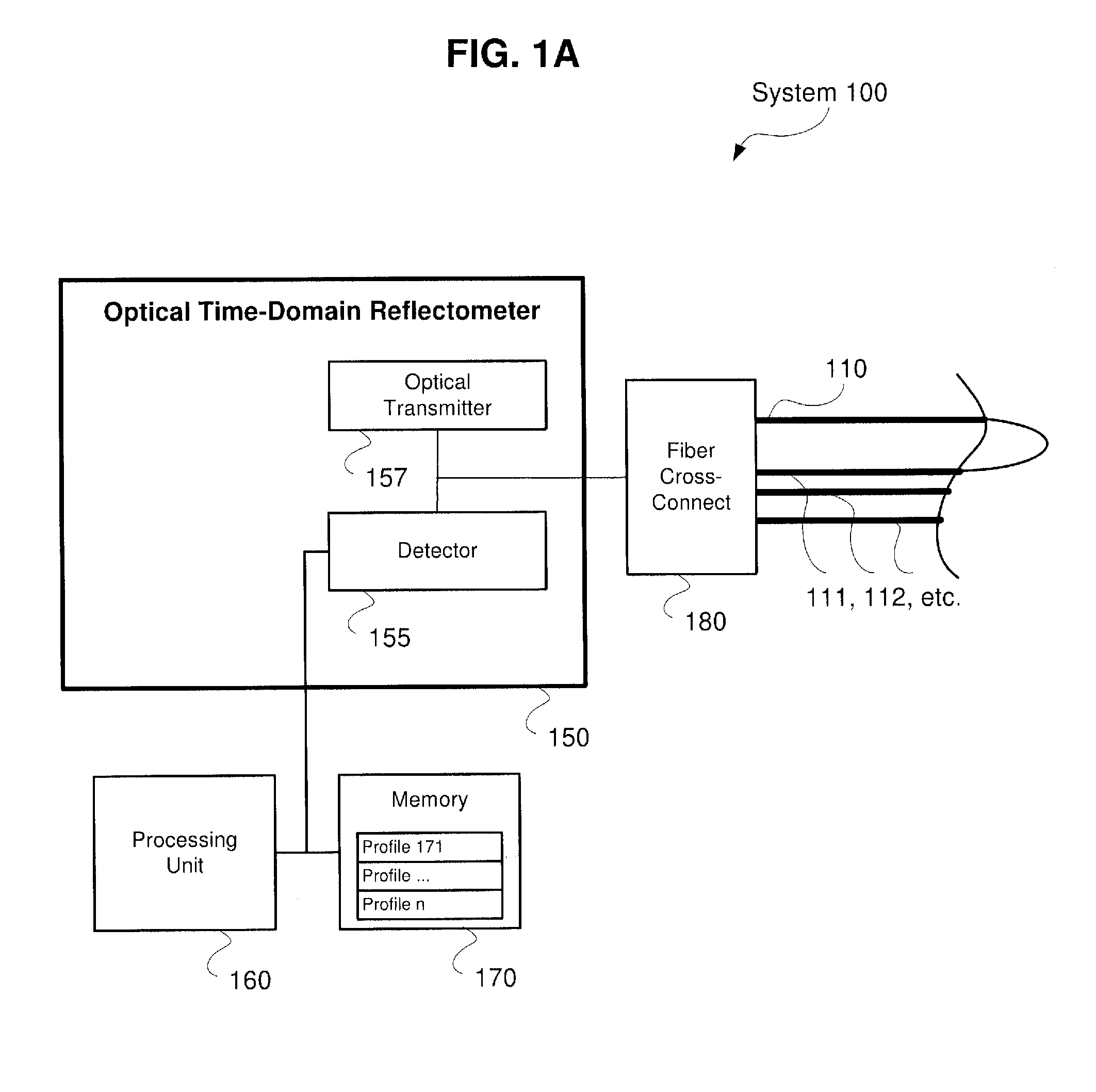 Fiber Identification Using Mode Field Diameter Profile