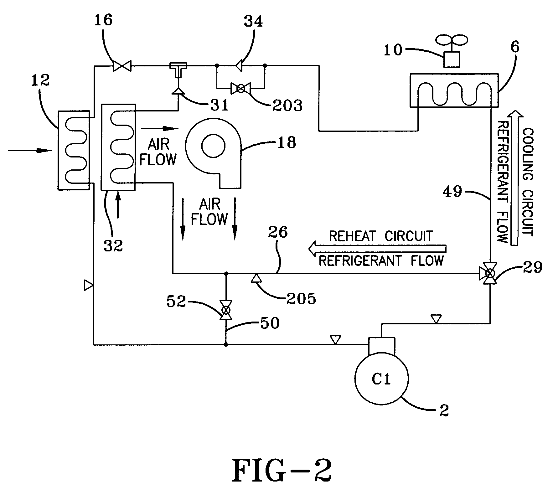 Control stability system for moist air dehumidification units and method of operation