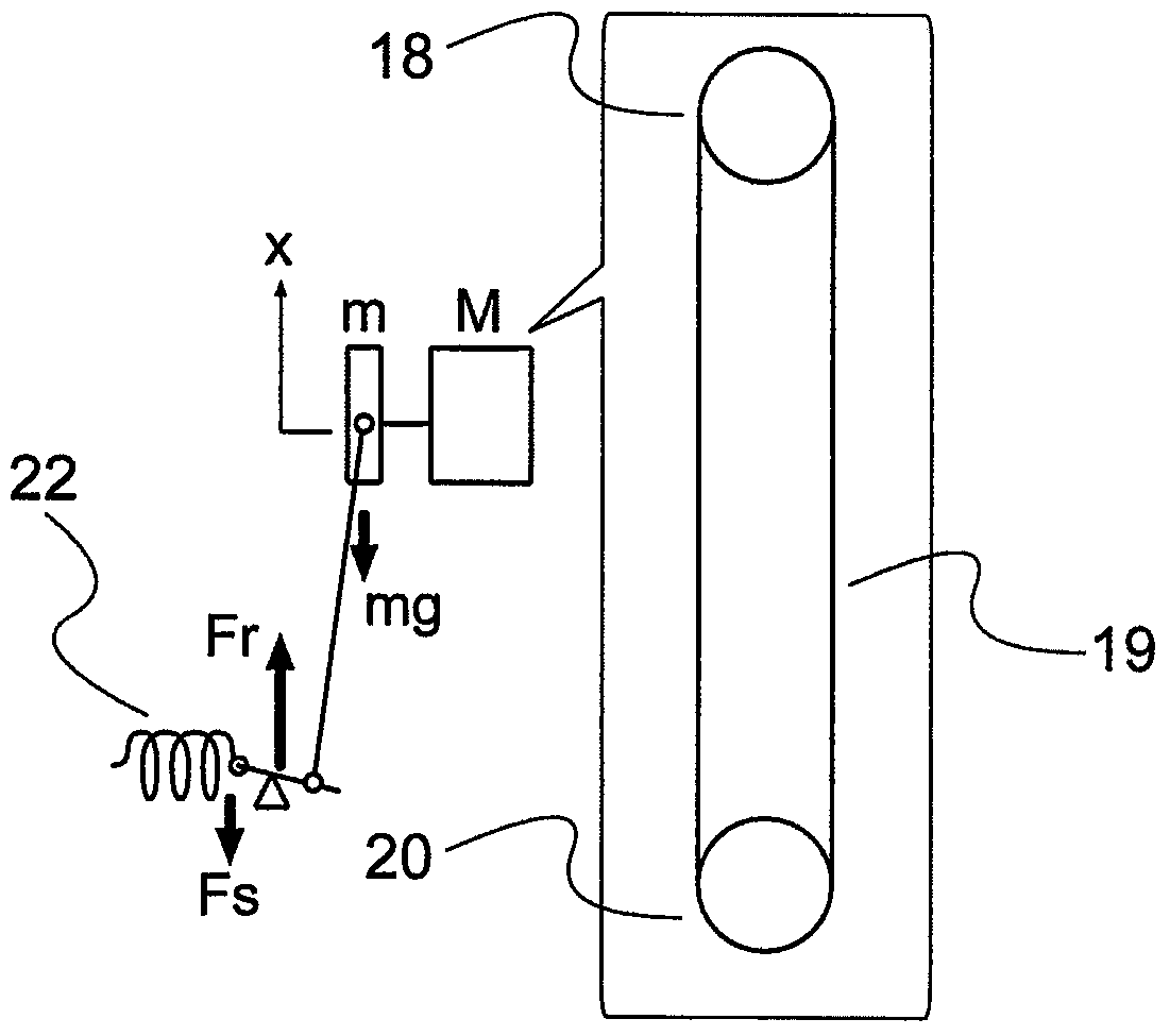 Elevator device