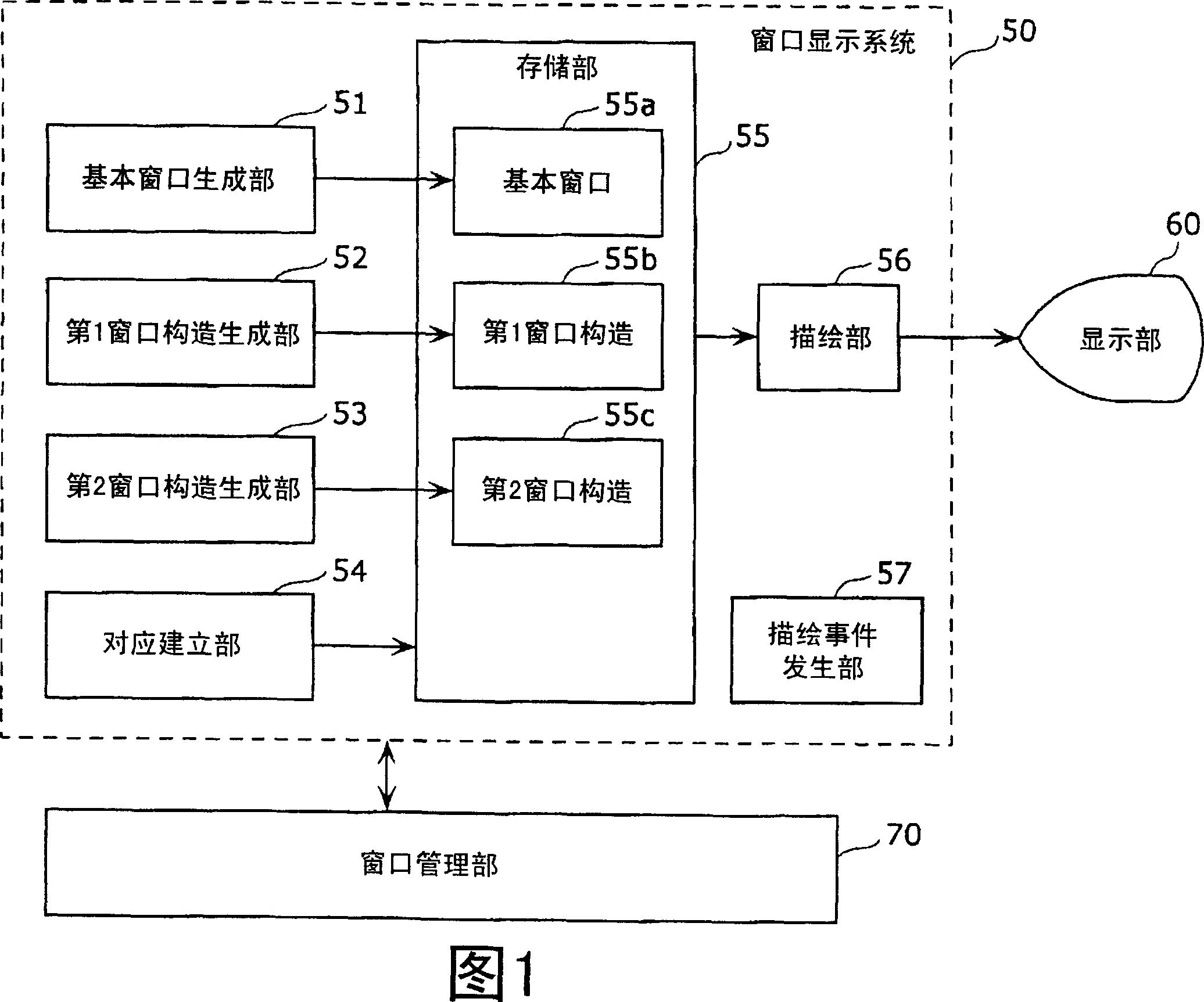 Window display system, window display method, program development support device, and server device