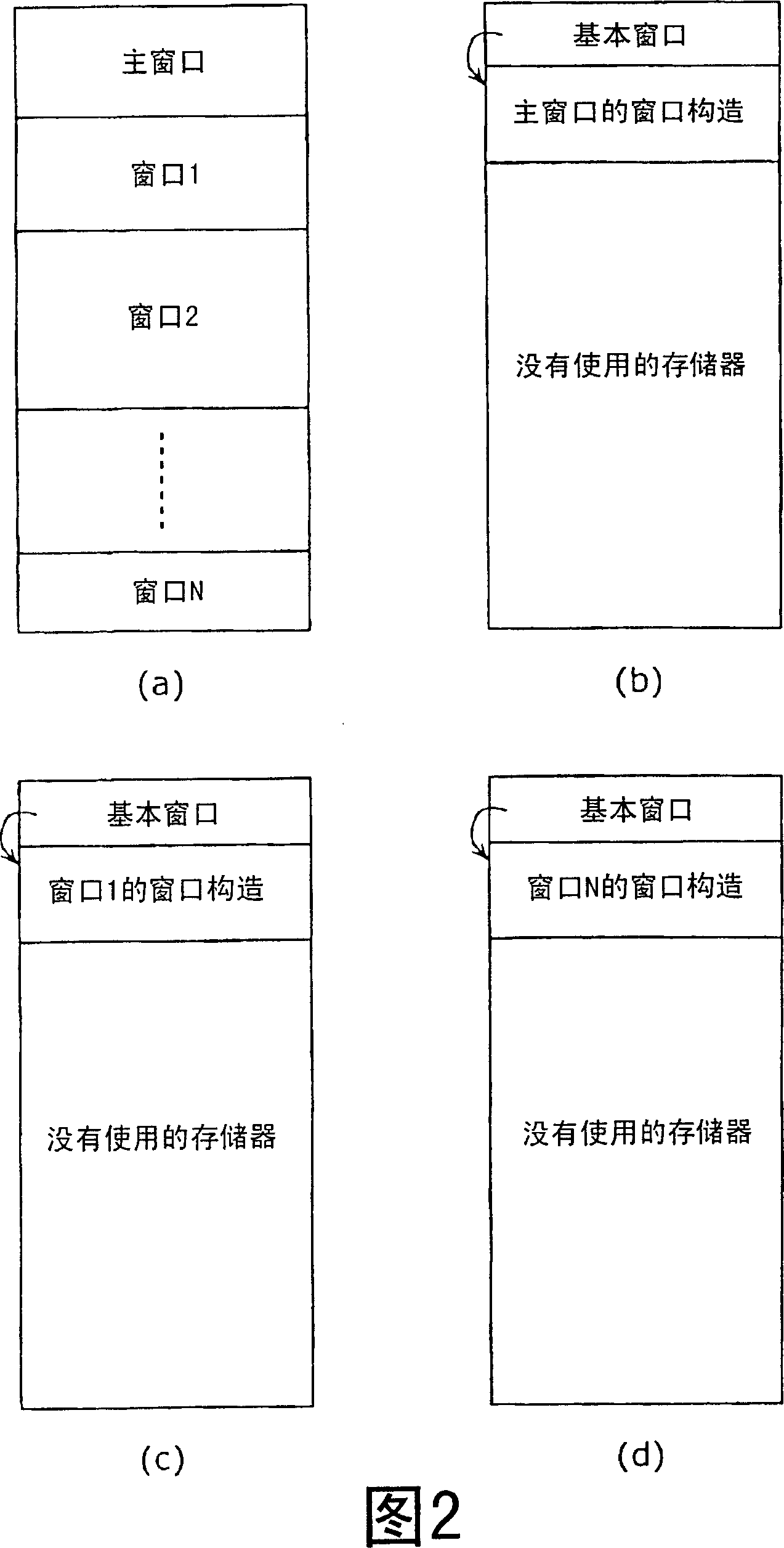 Window display system, window display method, program development support device, and server device