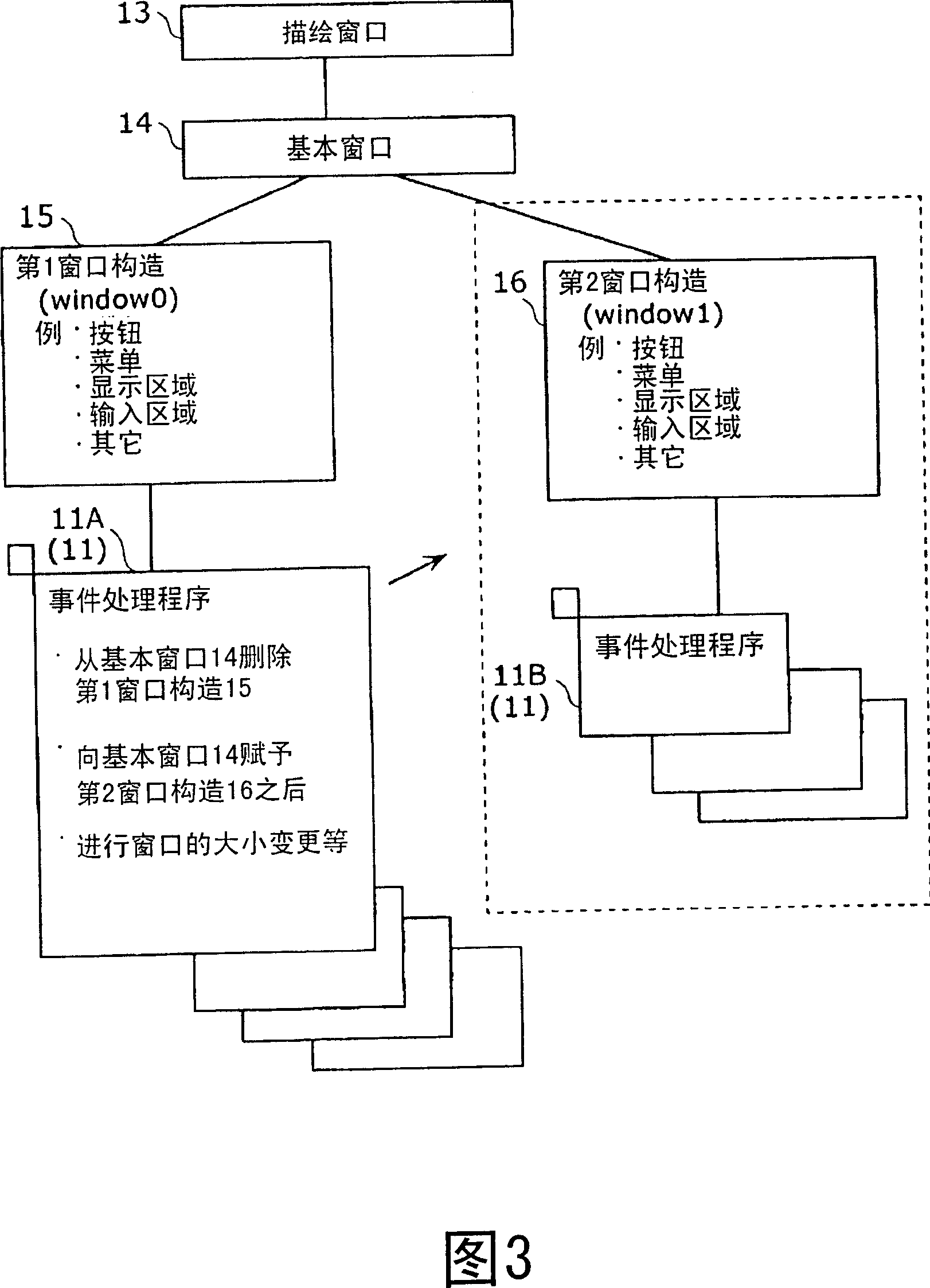 Window display system, window display method, program development support device, and server device