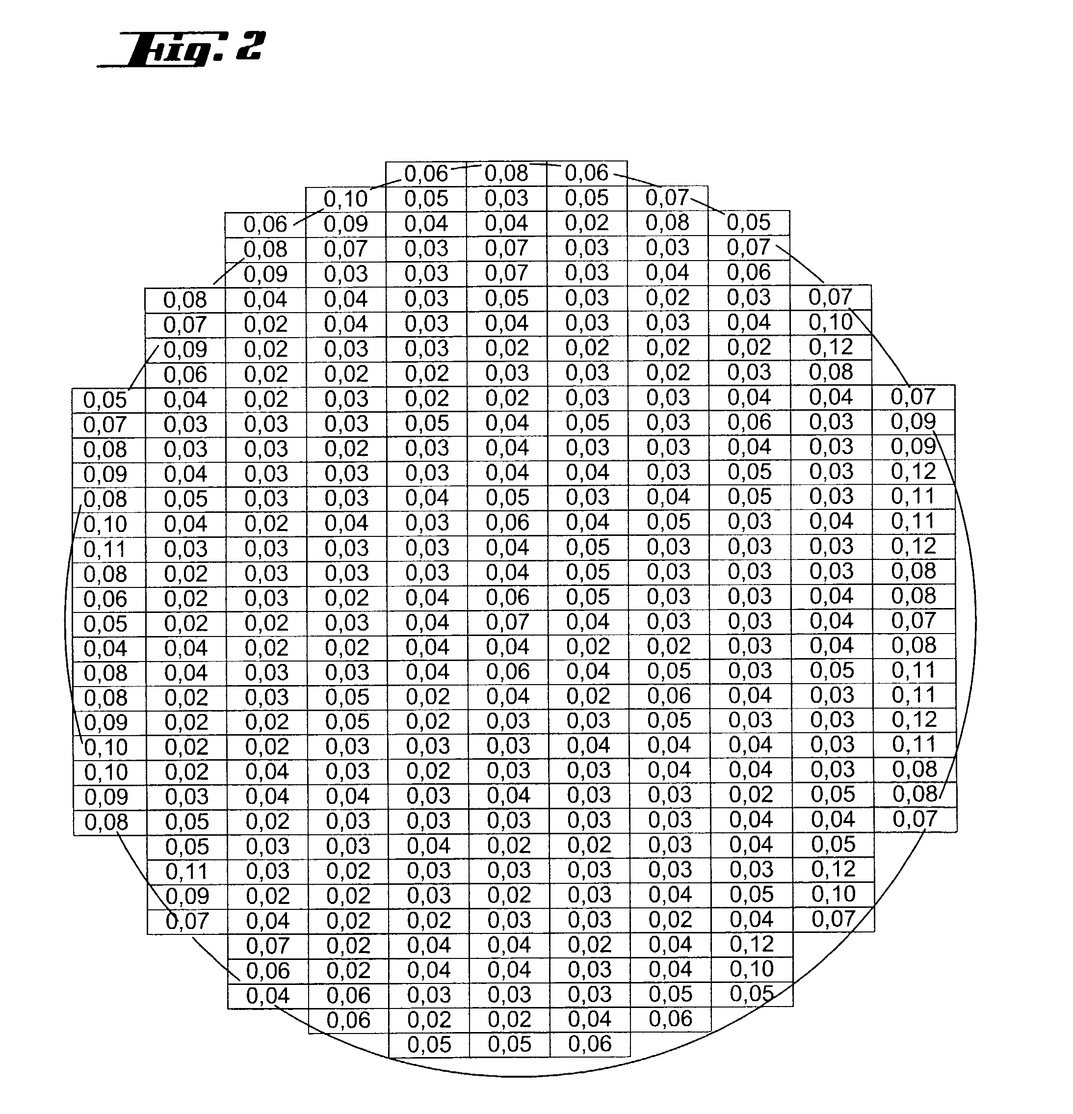 Coated silicon wafer and process for its production