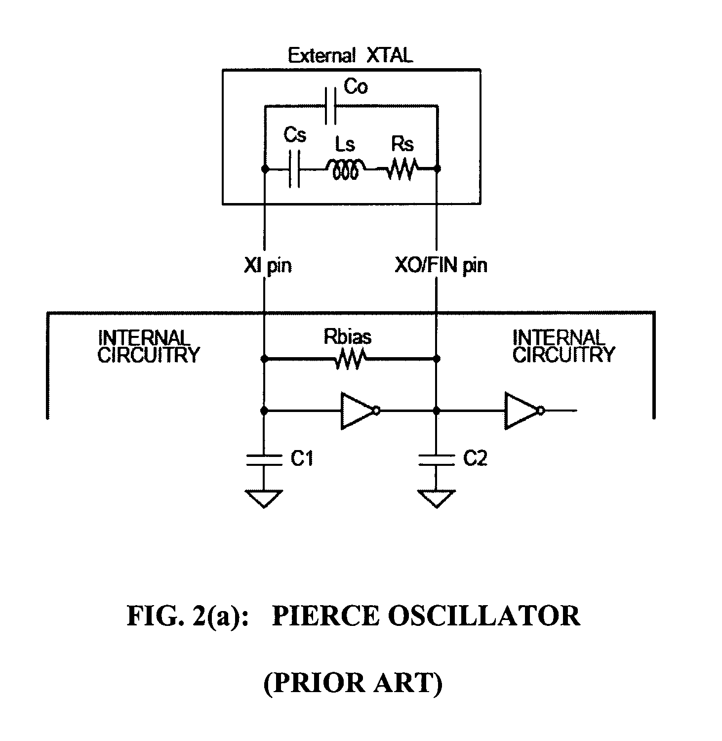 Automatic circuit and method for temperature compensation of oscillator frequency variation over temperature for a real time clock chip