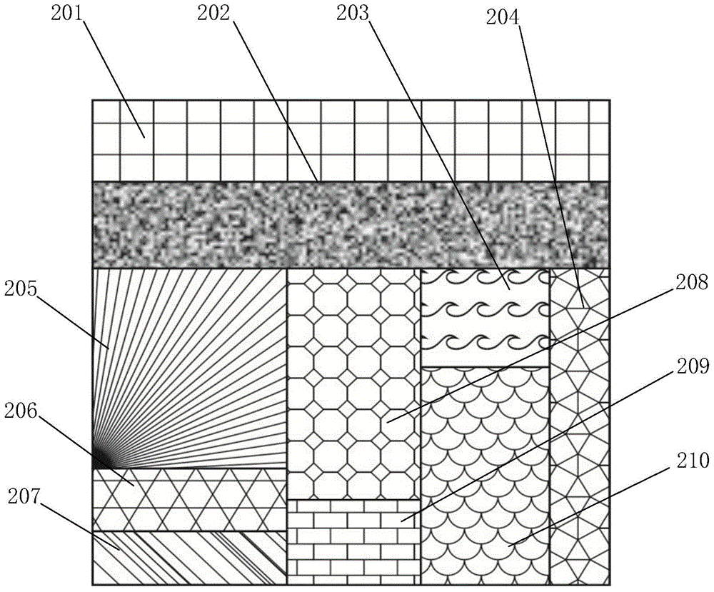 Inelastic scattering and capture gama-ray spectra combination analyzing method