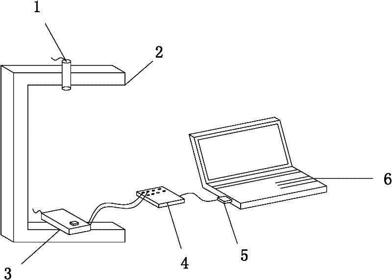 Method and device for determining leaf area index