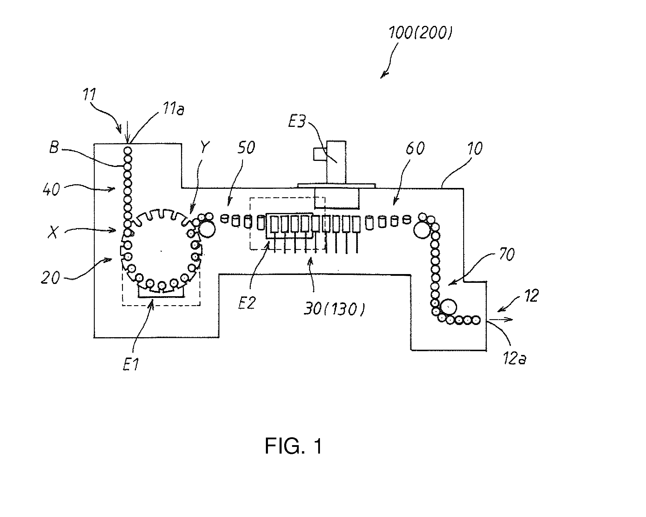 Continuous Sterilization System