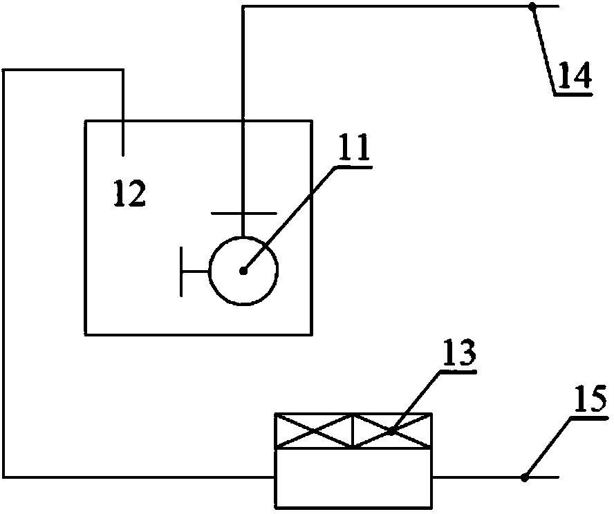 Three-dimensional biological material forming equipment and extrusion nozzles thereof