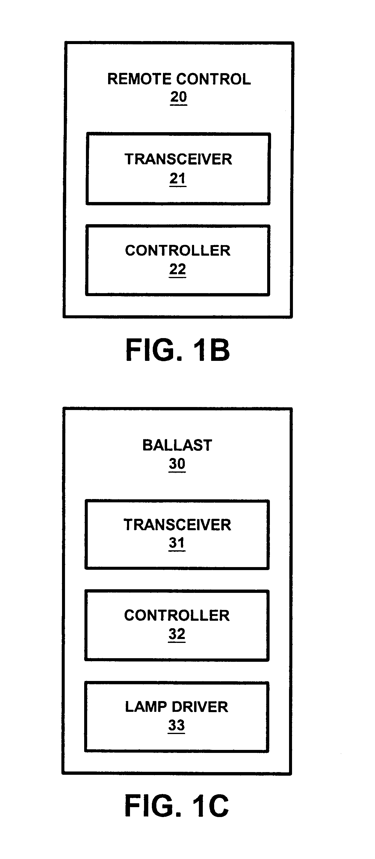 Method and system for assigning and binding a network address of a ballast