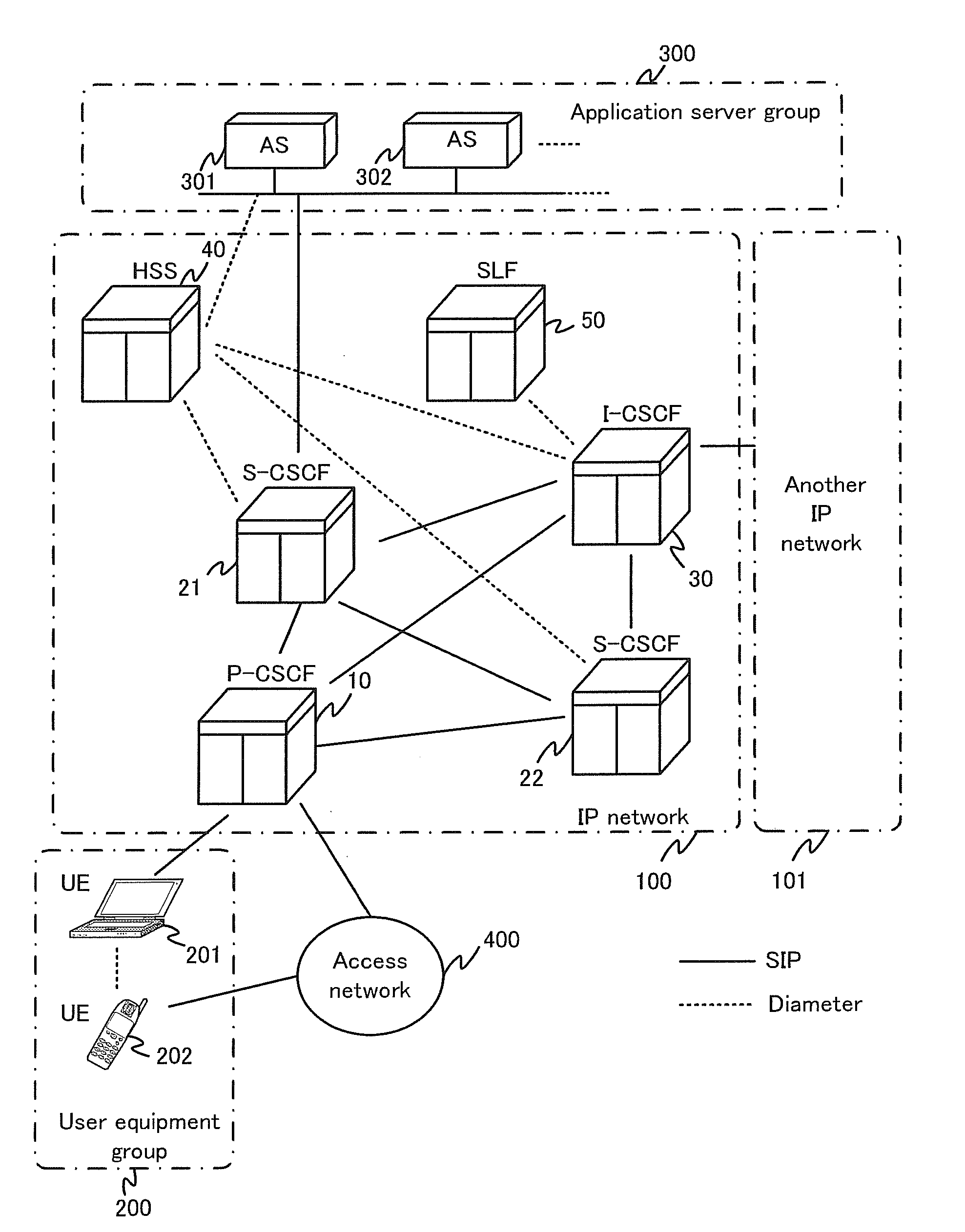 Home subscriber server configuration method and system