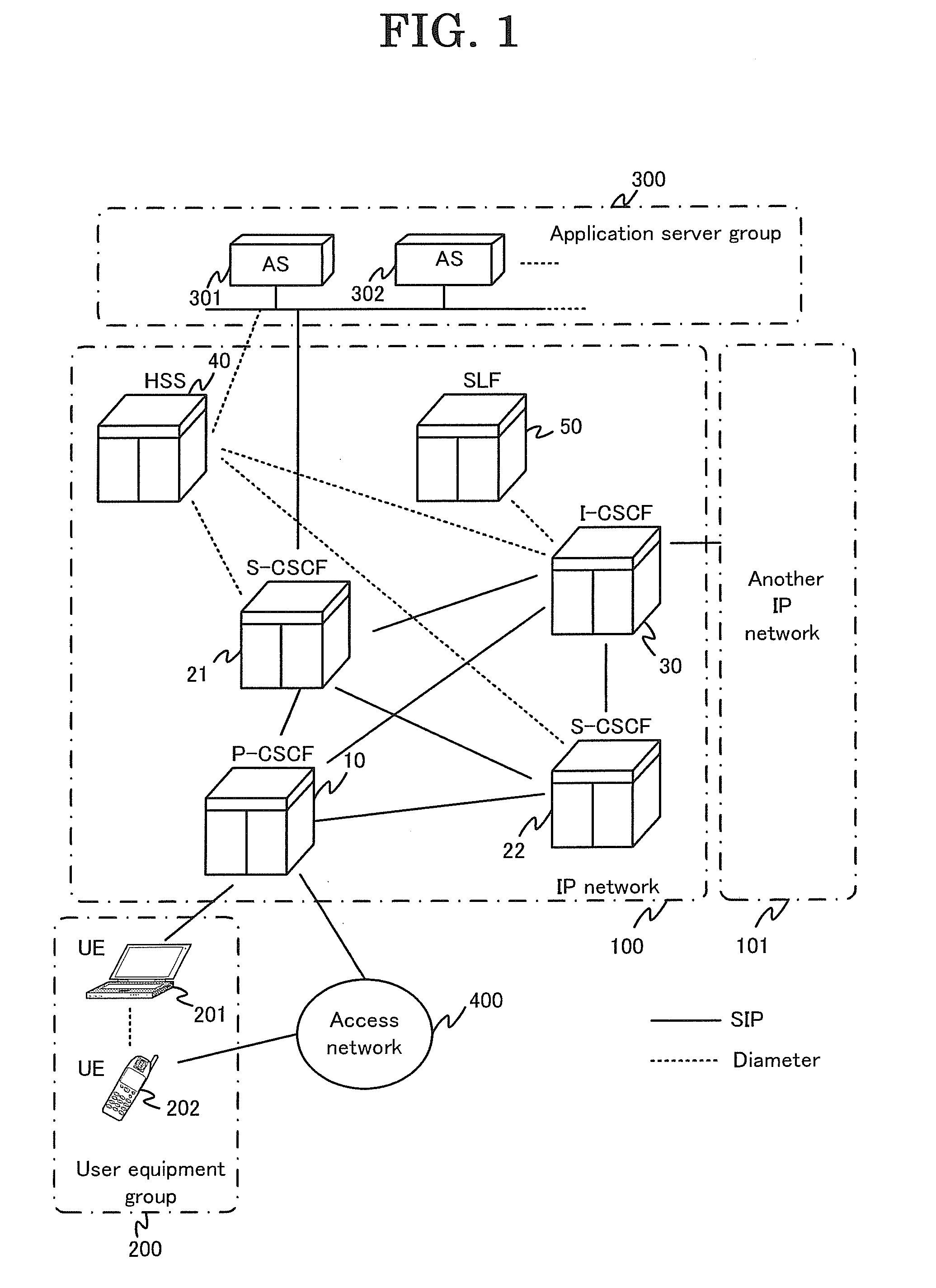 Home subscriber server configuration method and system