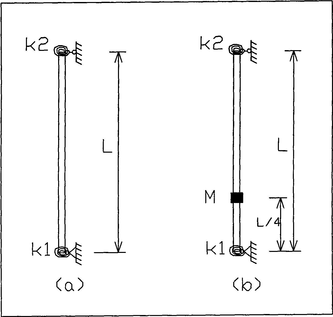 Intelligent distinguishing method and system for inhaul cable operation state