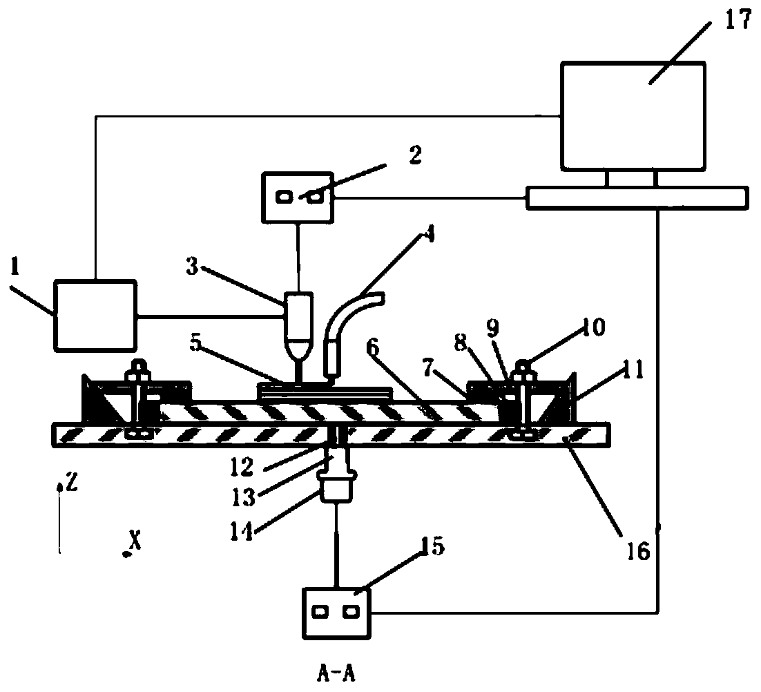 Multi-ultrasonic-assisted method for enhancing the forming quality of cmt aluminum alloy additive manufacturing