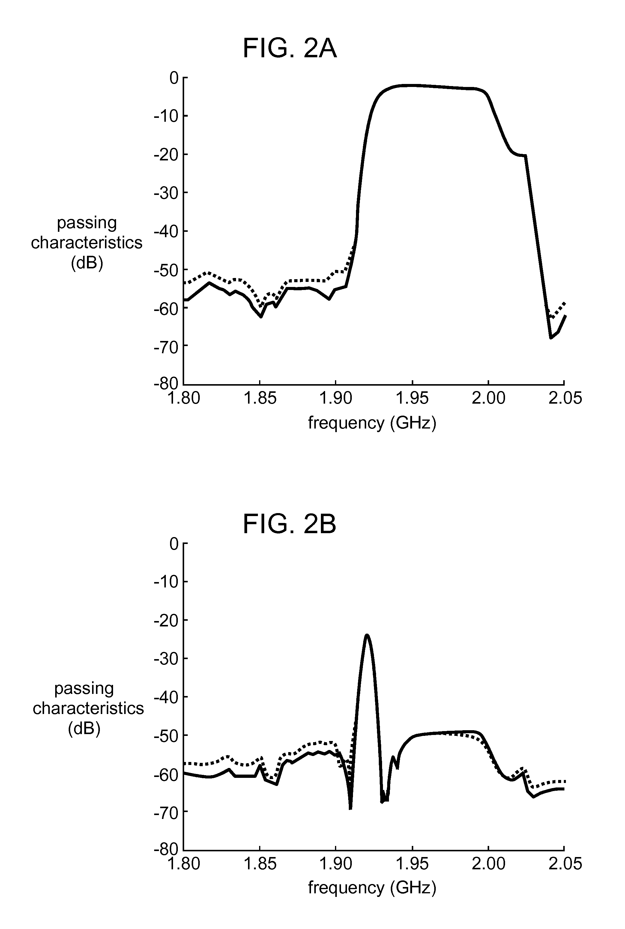 Elastic wave filter device and antenna duplexer using same