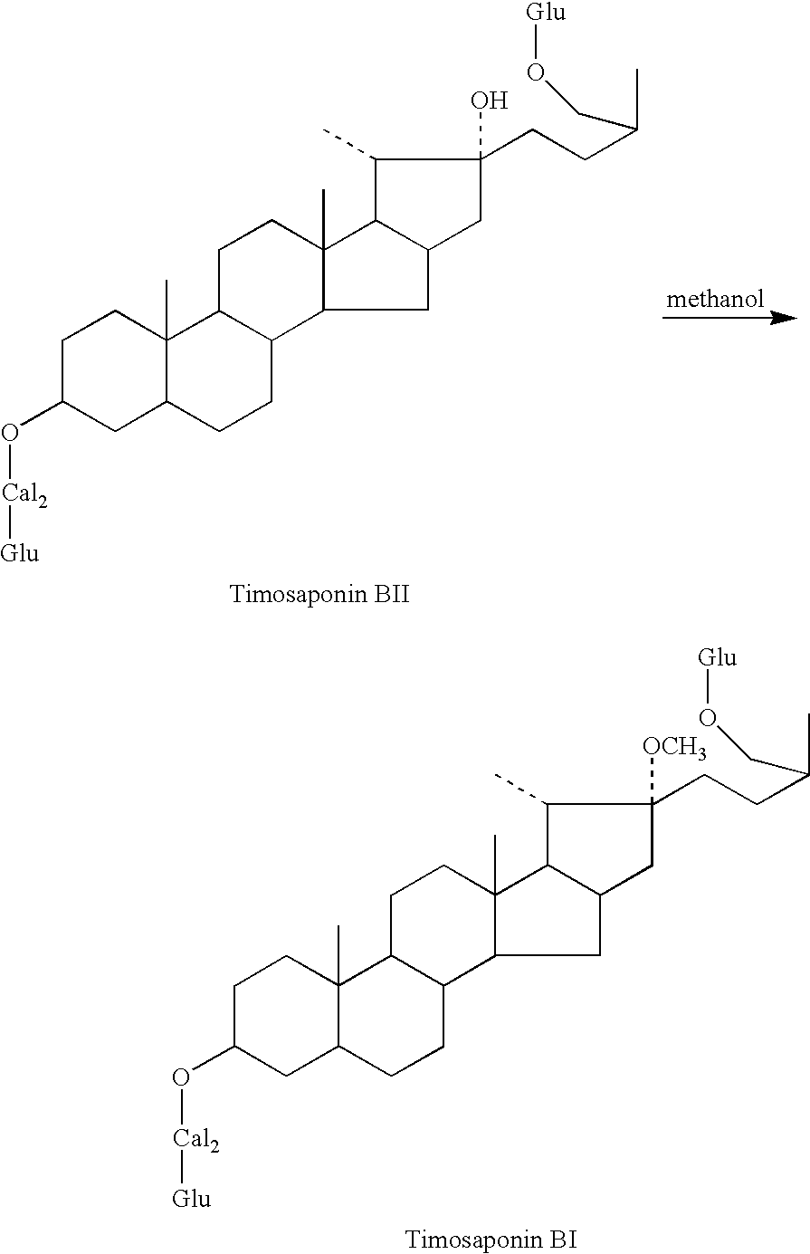 Process for Preparation of Timosaponin B II