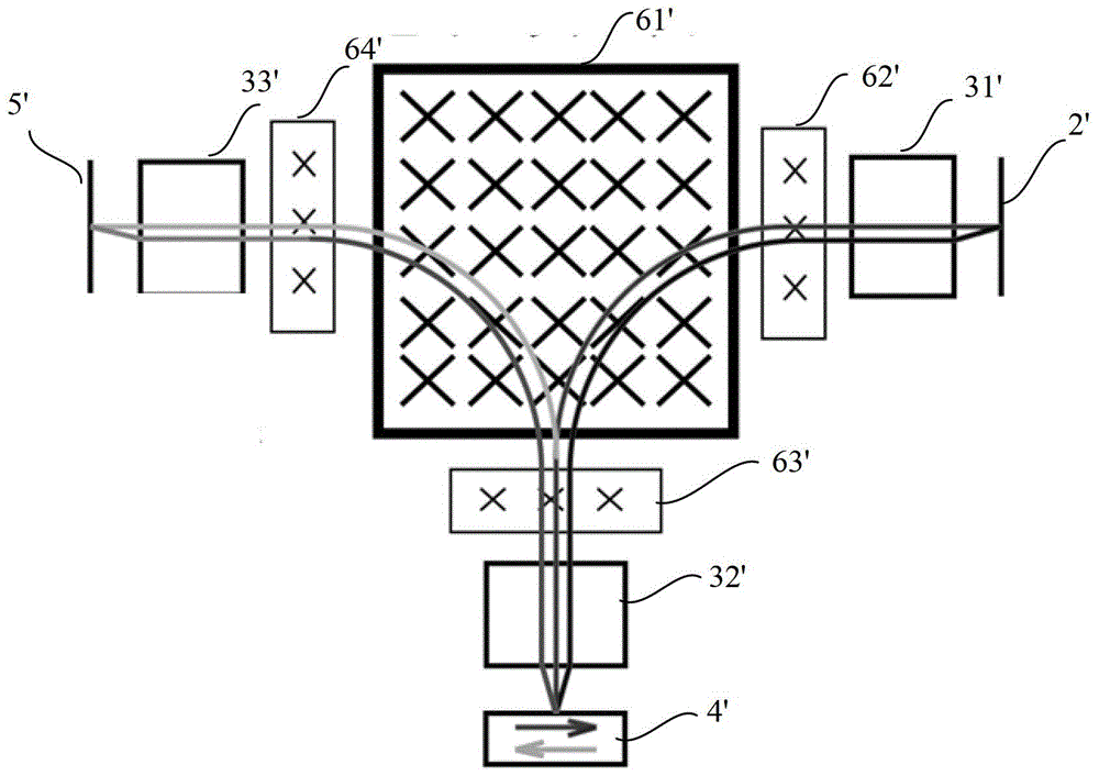 image electron spin analyzer